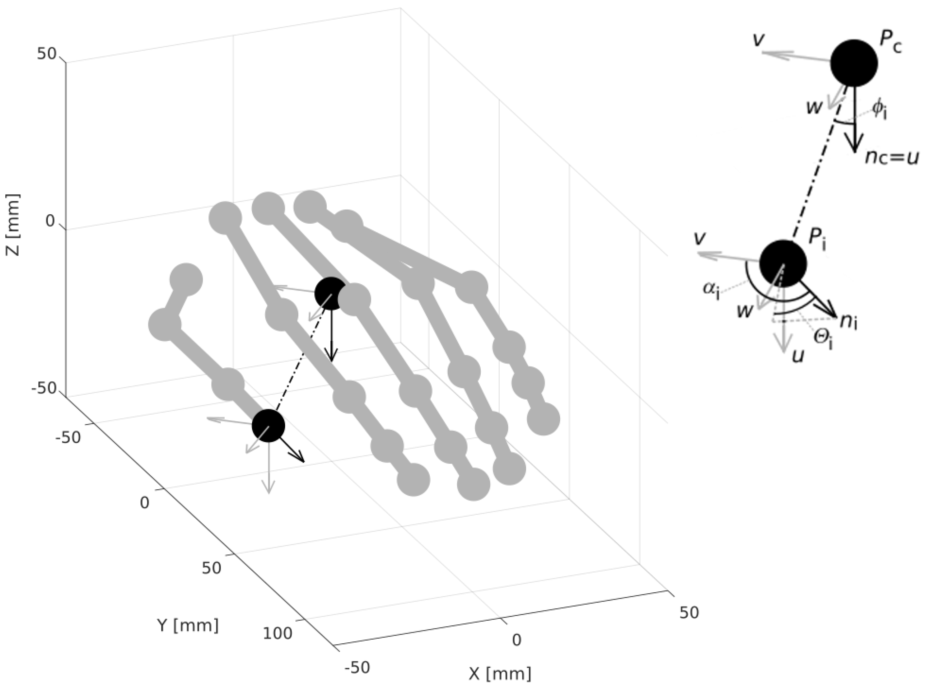 Sensors 18 02577 g002