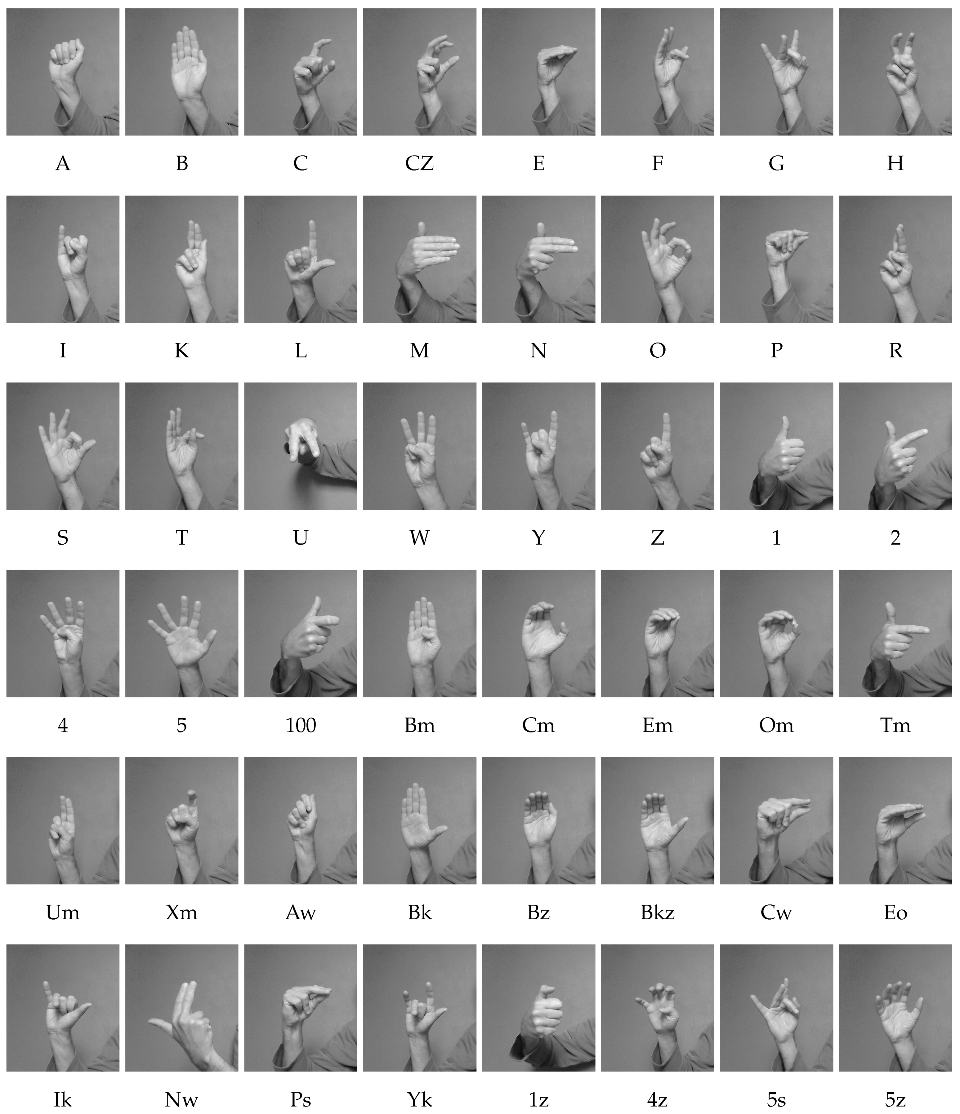 Sensors 18 02577 g003