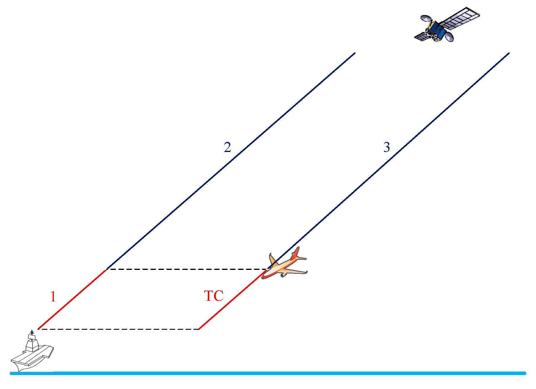 Sensors 18 02579 g001