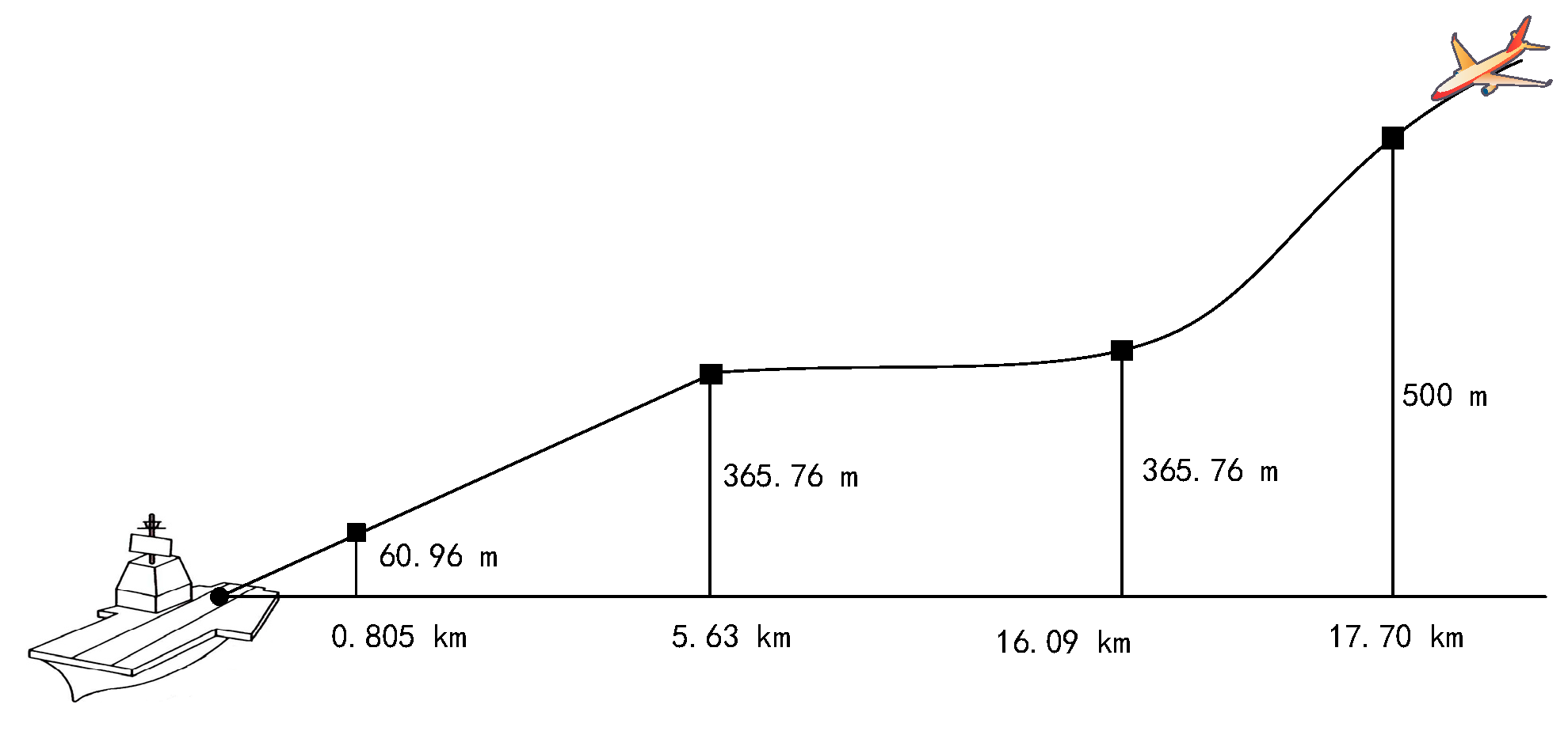 Sensors 18 02579 g014
