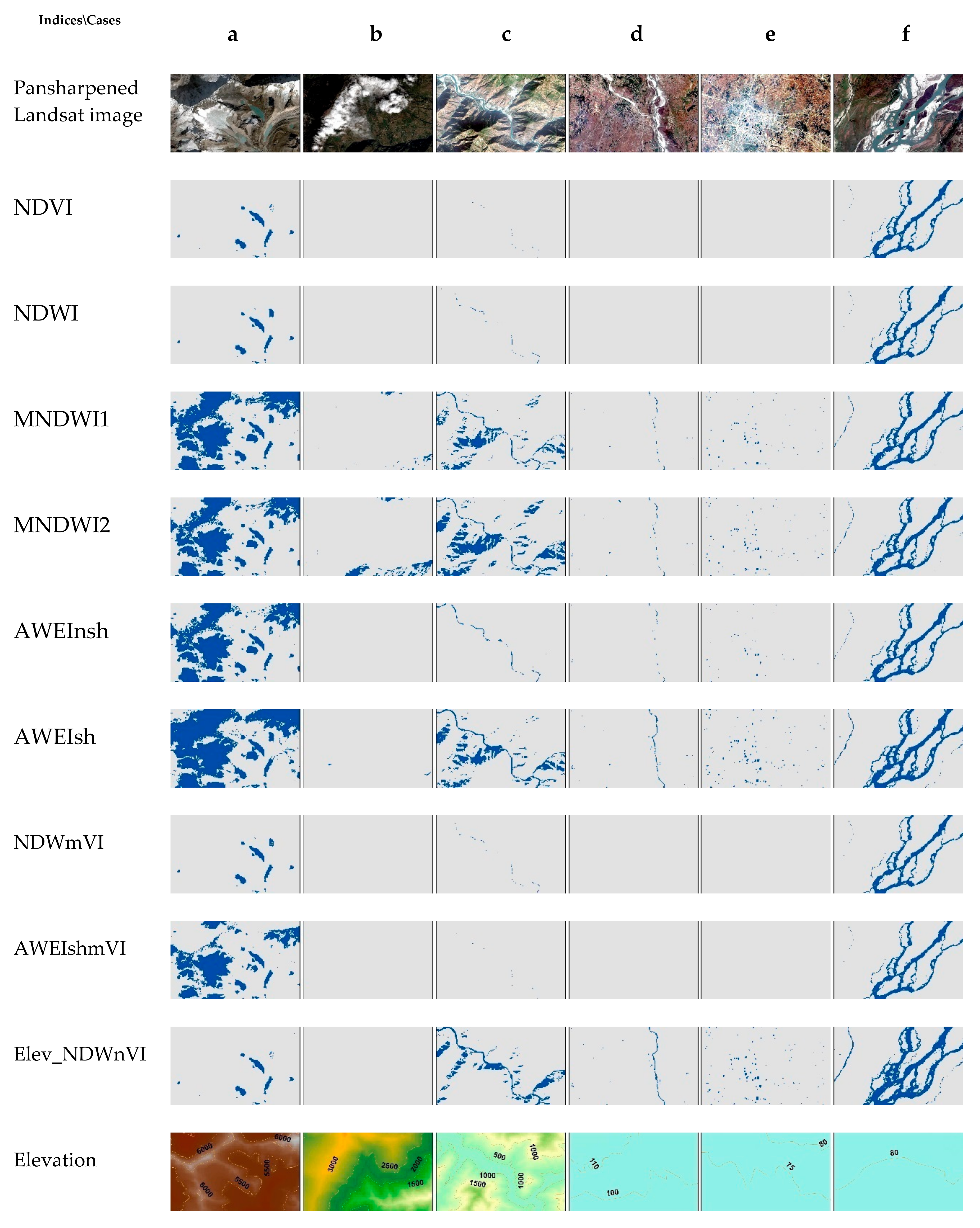Sensors 18 02580 g006