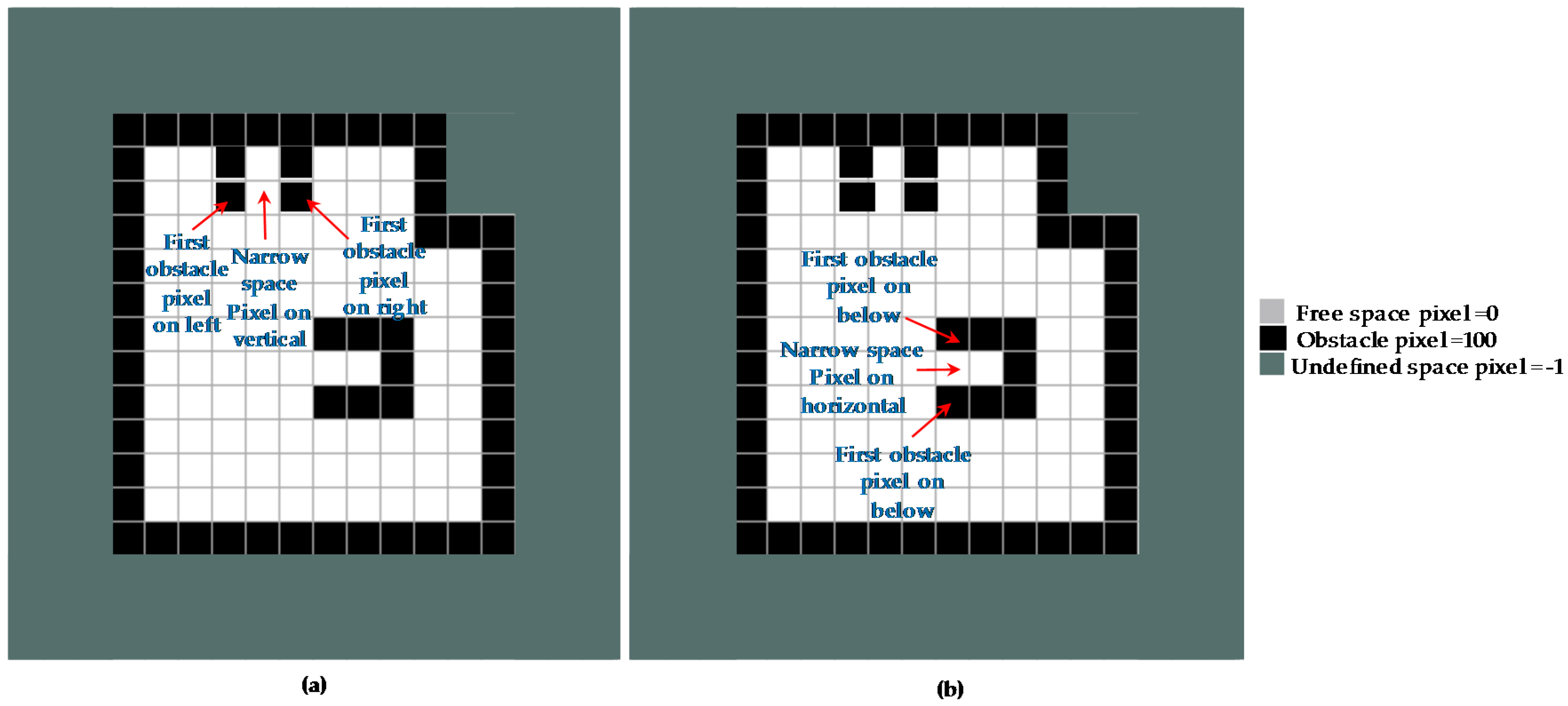 Sensors 18 02585 g013