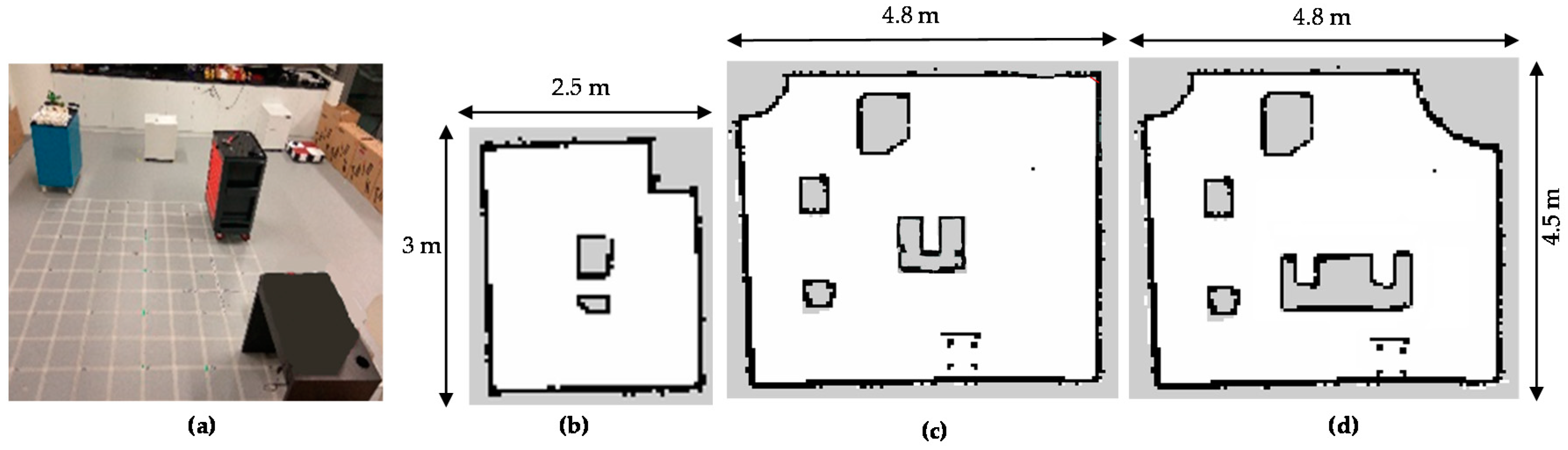 Sensors 18 02585 g015