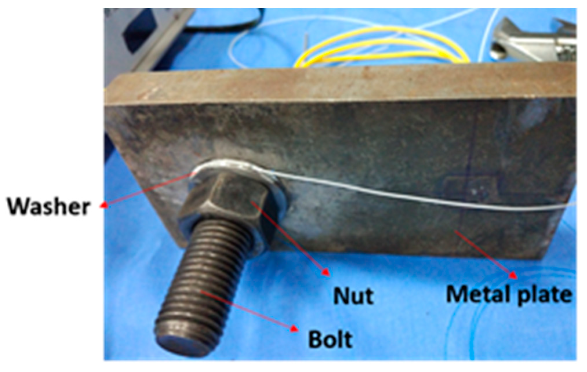 Sensors 18 02586 g006 Sensors 18 02586 g006