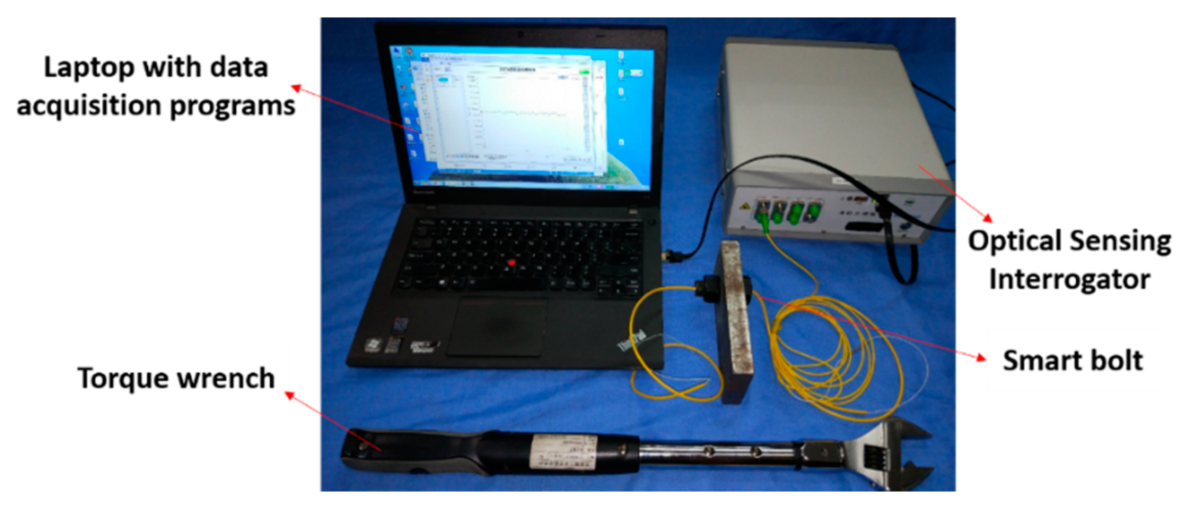 Sensors 18 02586 g007 Sensors 18 02586 g007