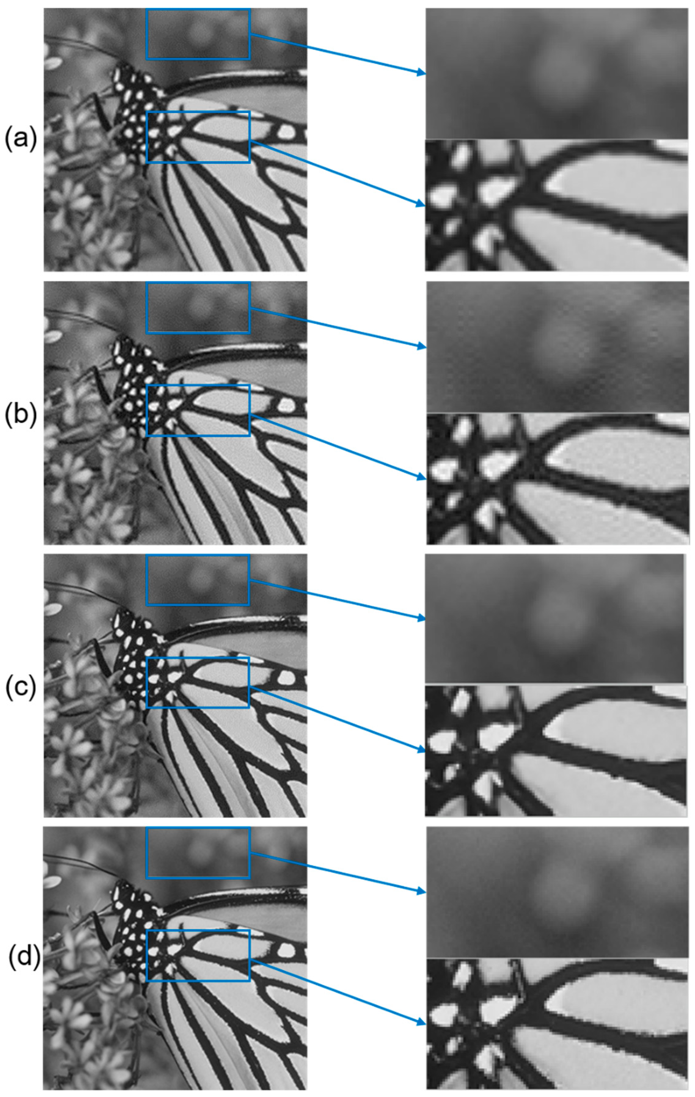 Sensors 18 02587 g001