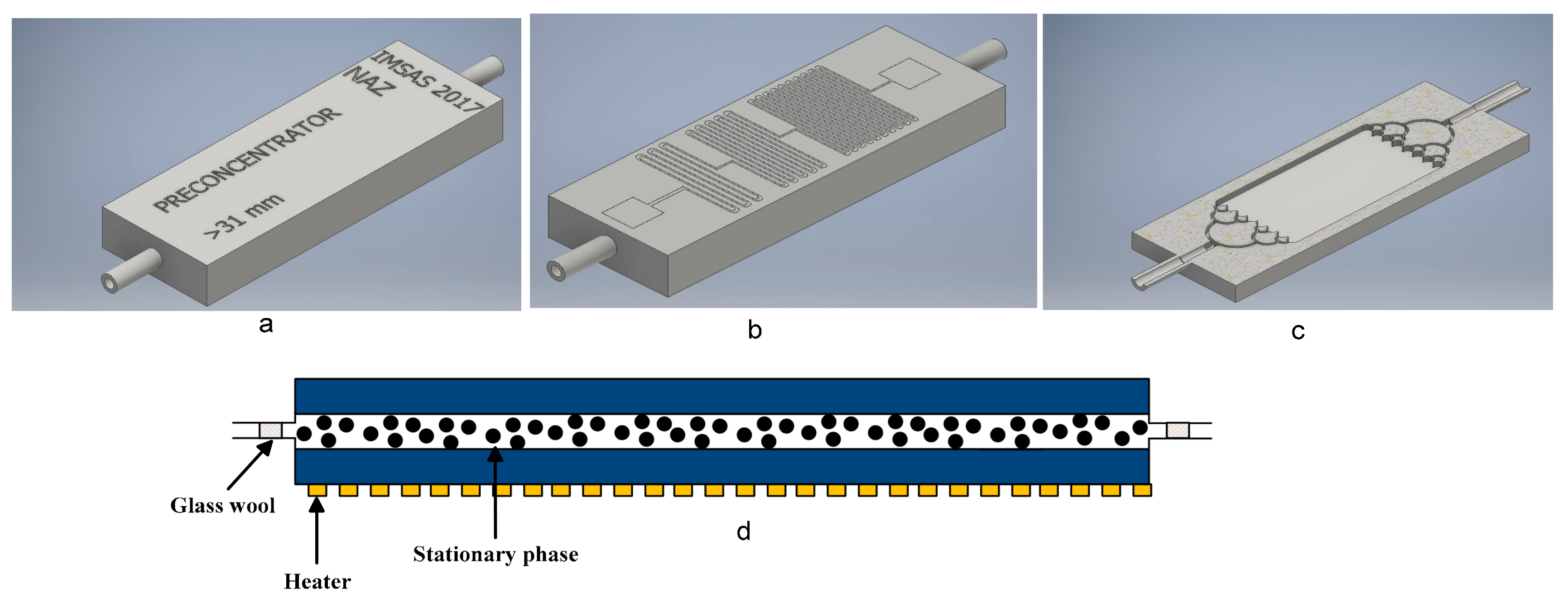 Sensors 18 02589 g002