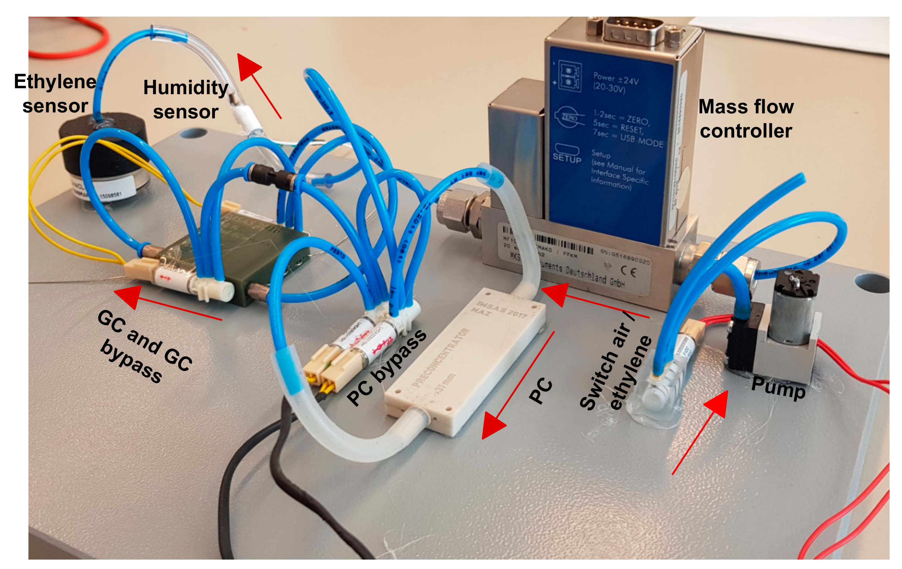 Sensors 18 02589 g007