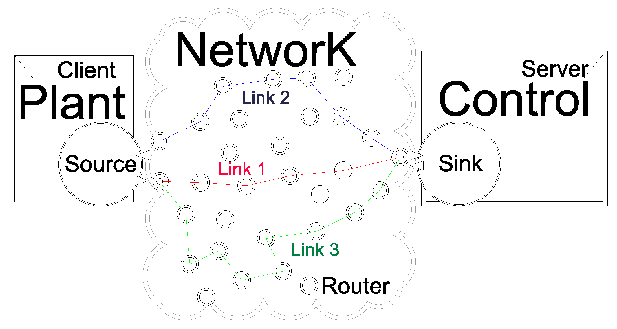 Sensors 18 02590 g001