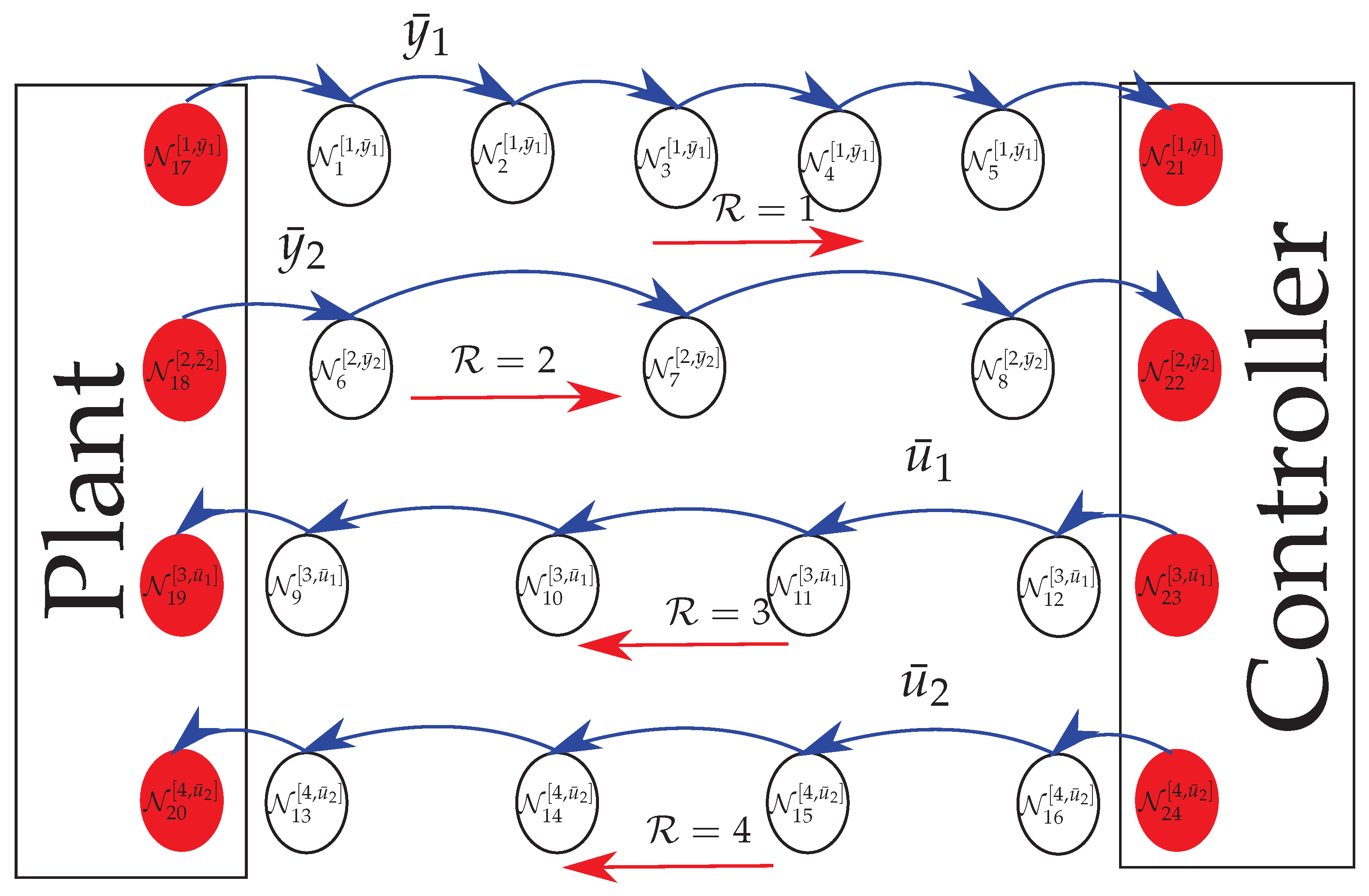 Sensors 18 02590 g004
