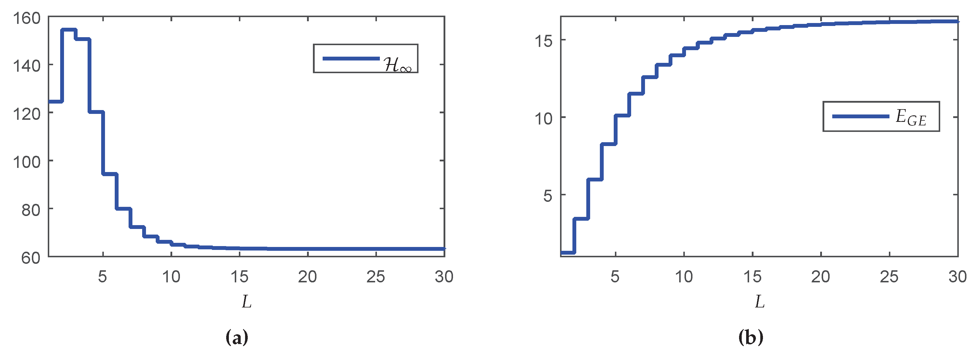 Sensors 18 02590 g006