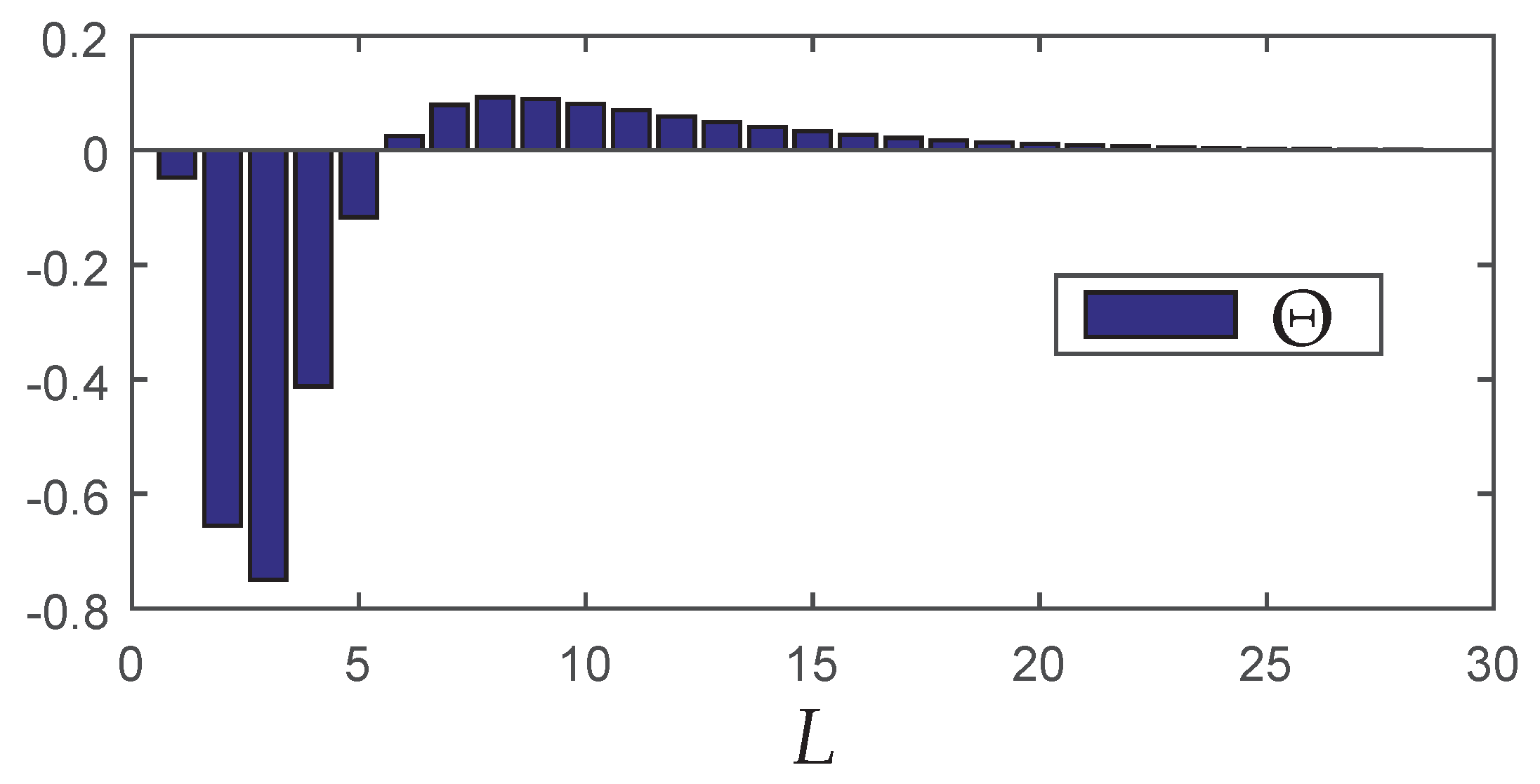 Sensors 18 02590 g007