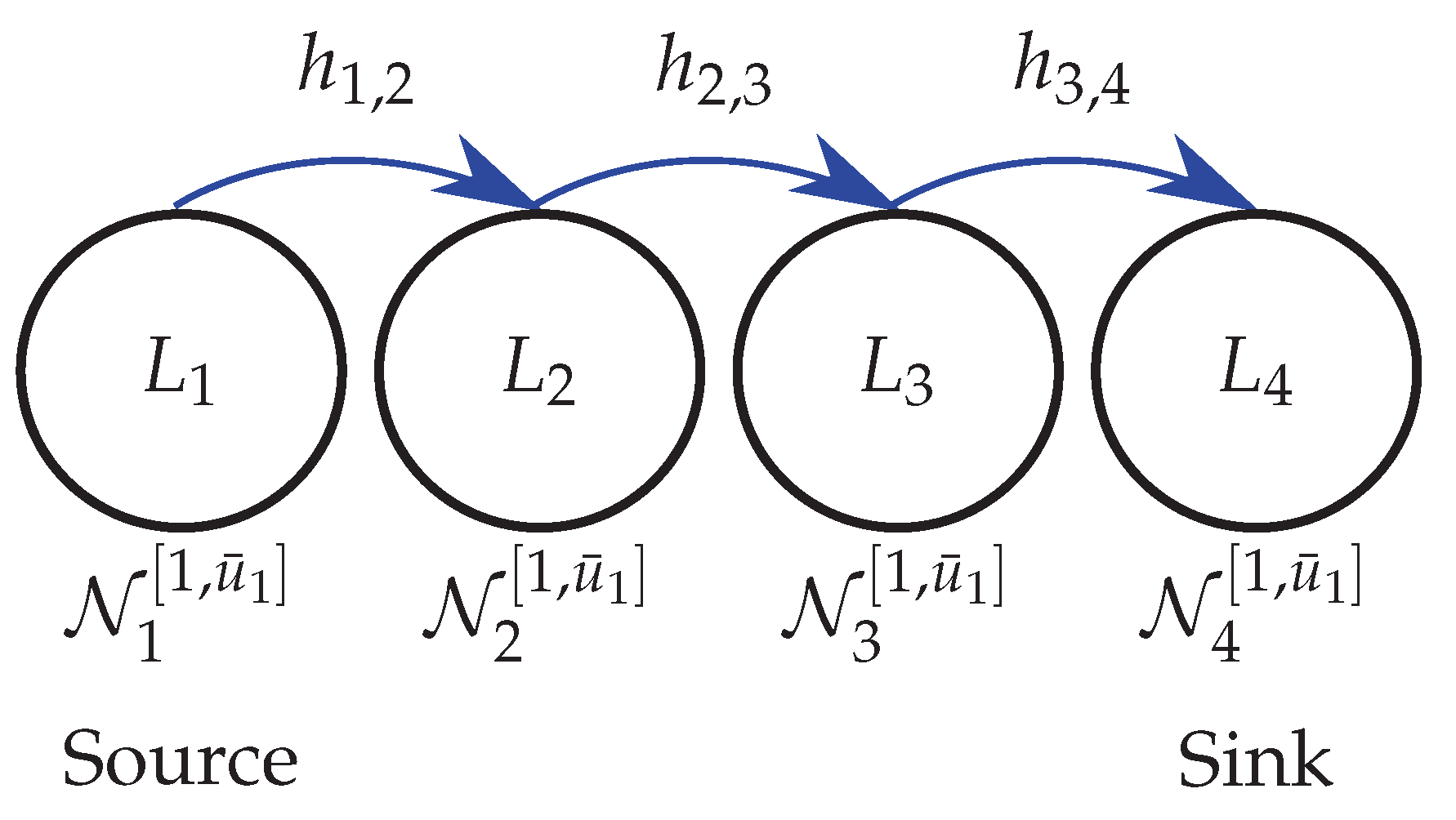 Sensors 18 02590 g0a1