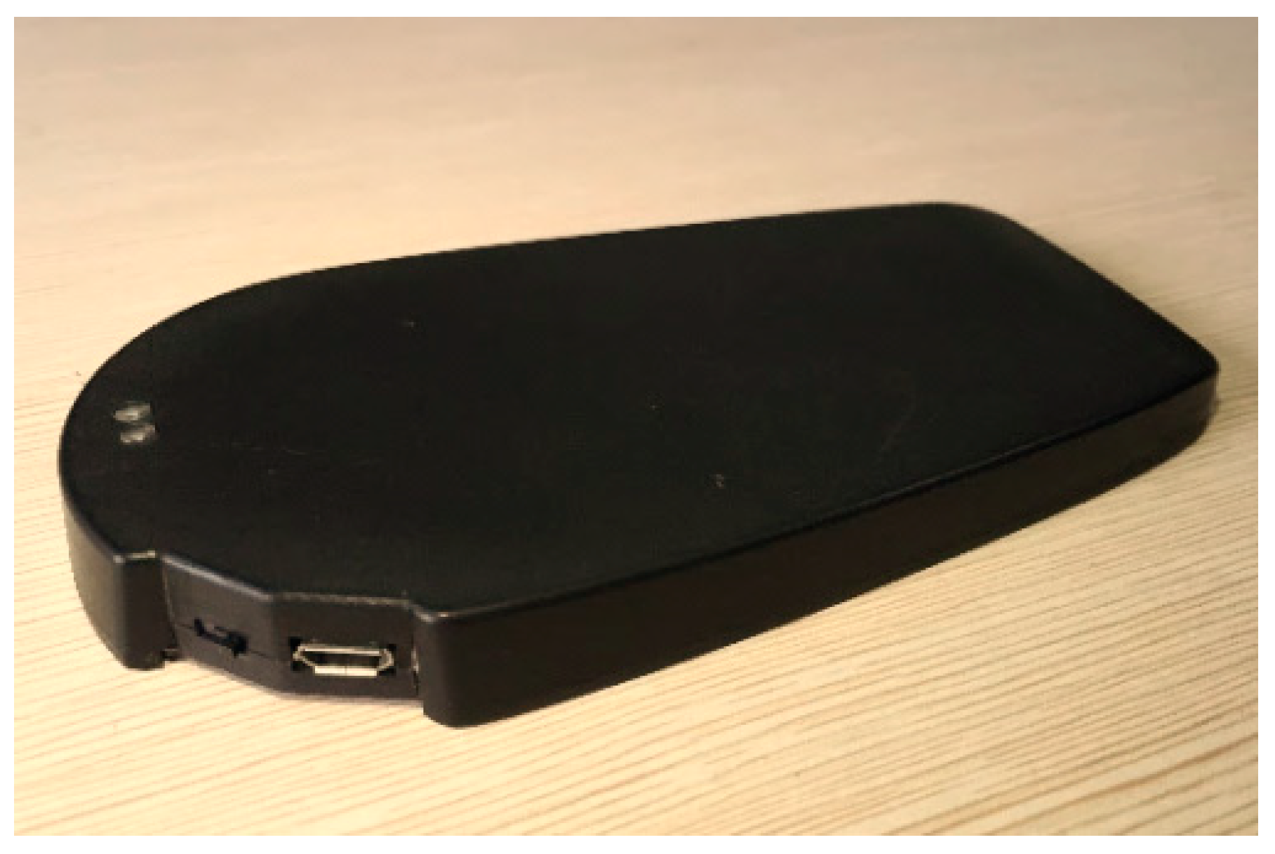 Sensors 18 02592 g005