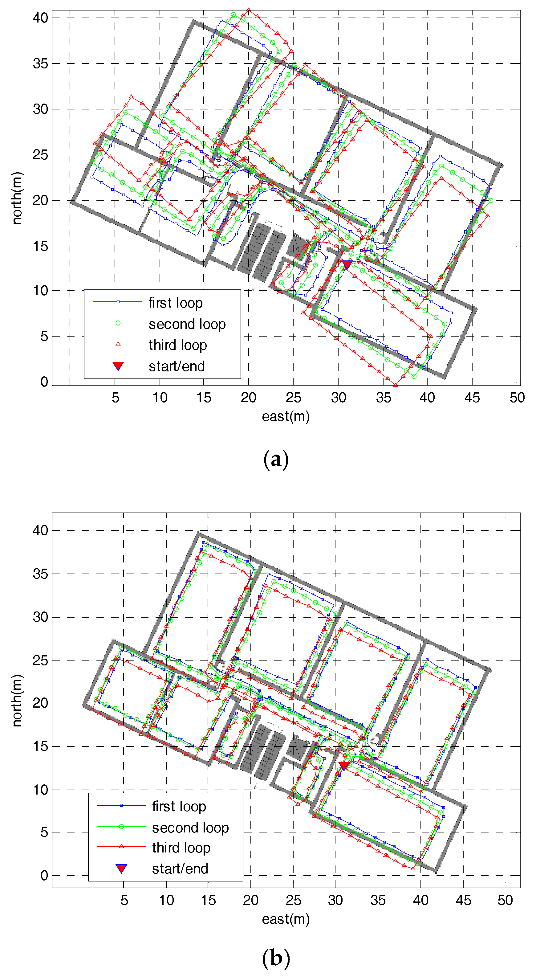 Sensors 18 02592 g010a