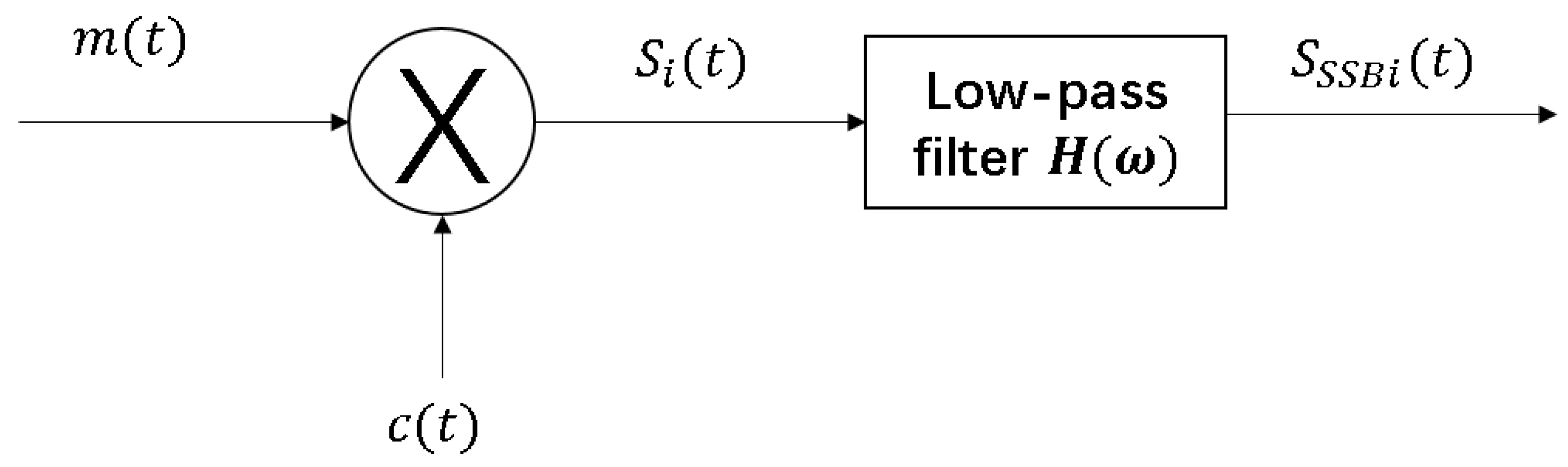 Sensors 18 02595 g002