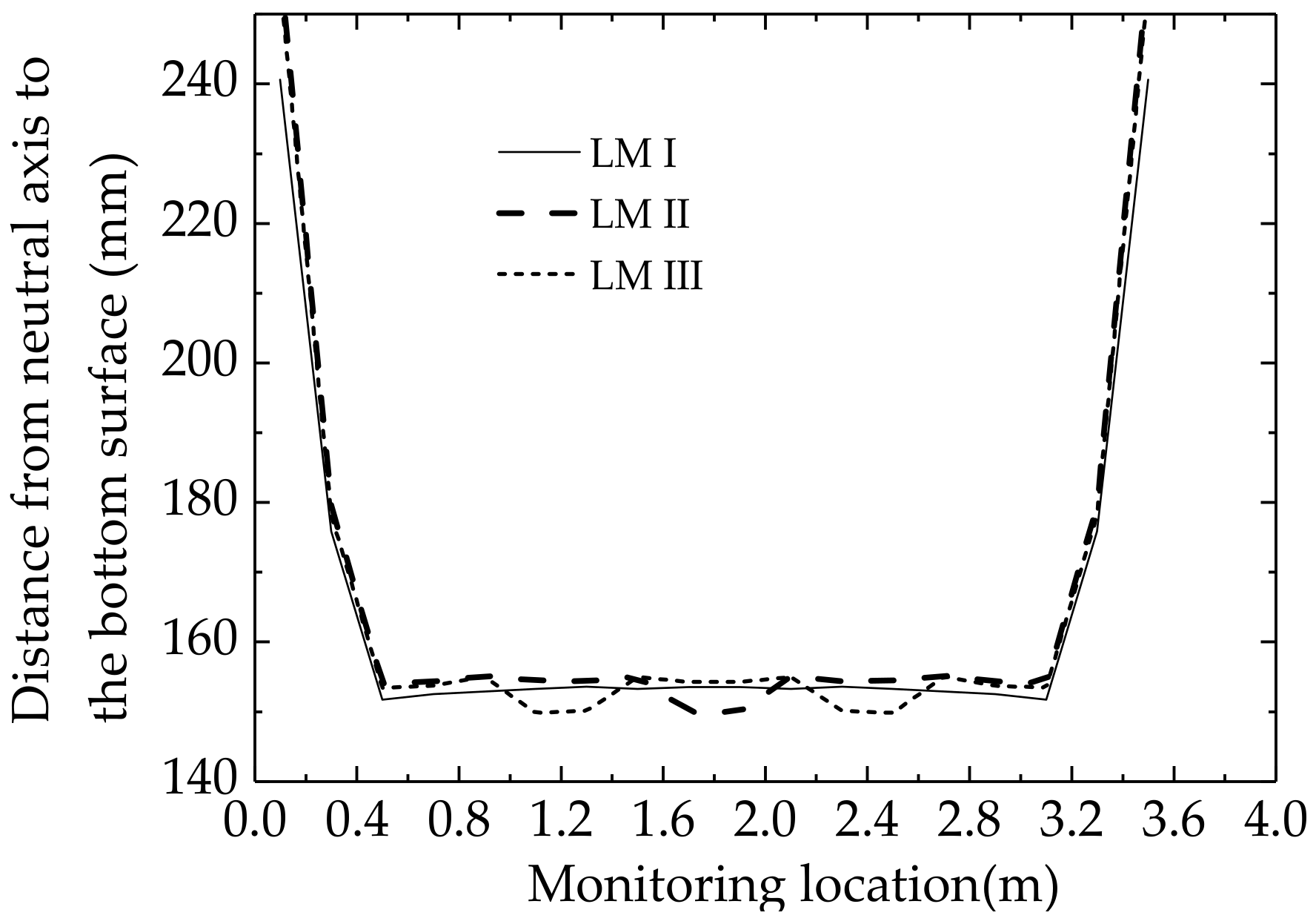 Sensors 18 02597 g006 Sensors 18 02597 g006