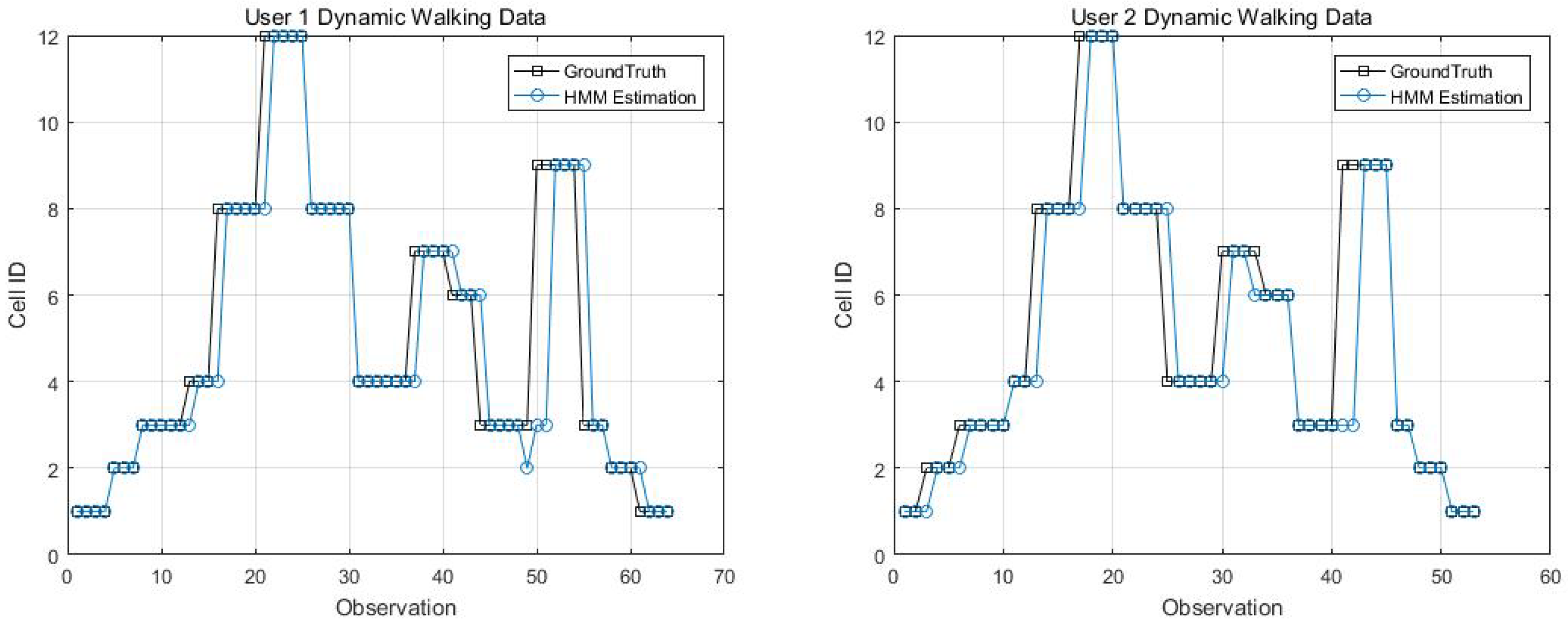 Sensors 18 02602 g009