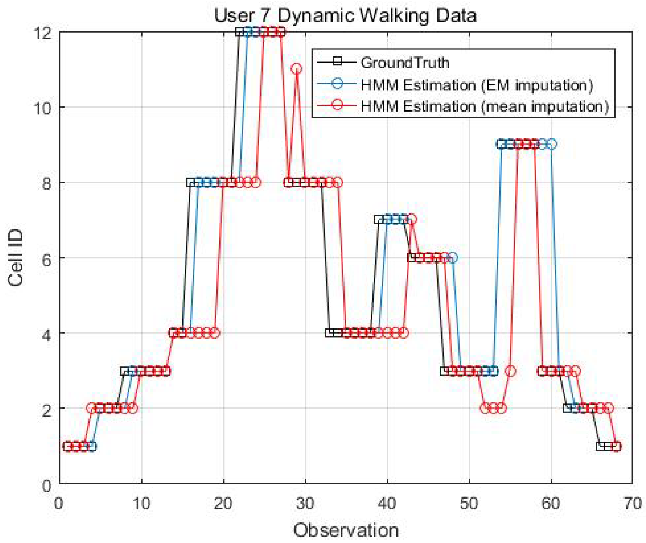 Sensors 18 02602 g016