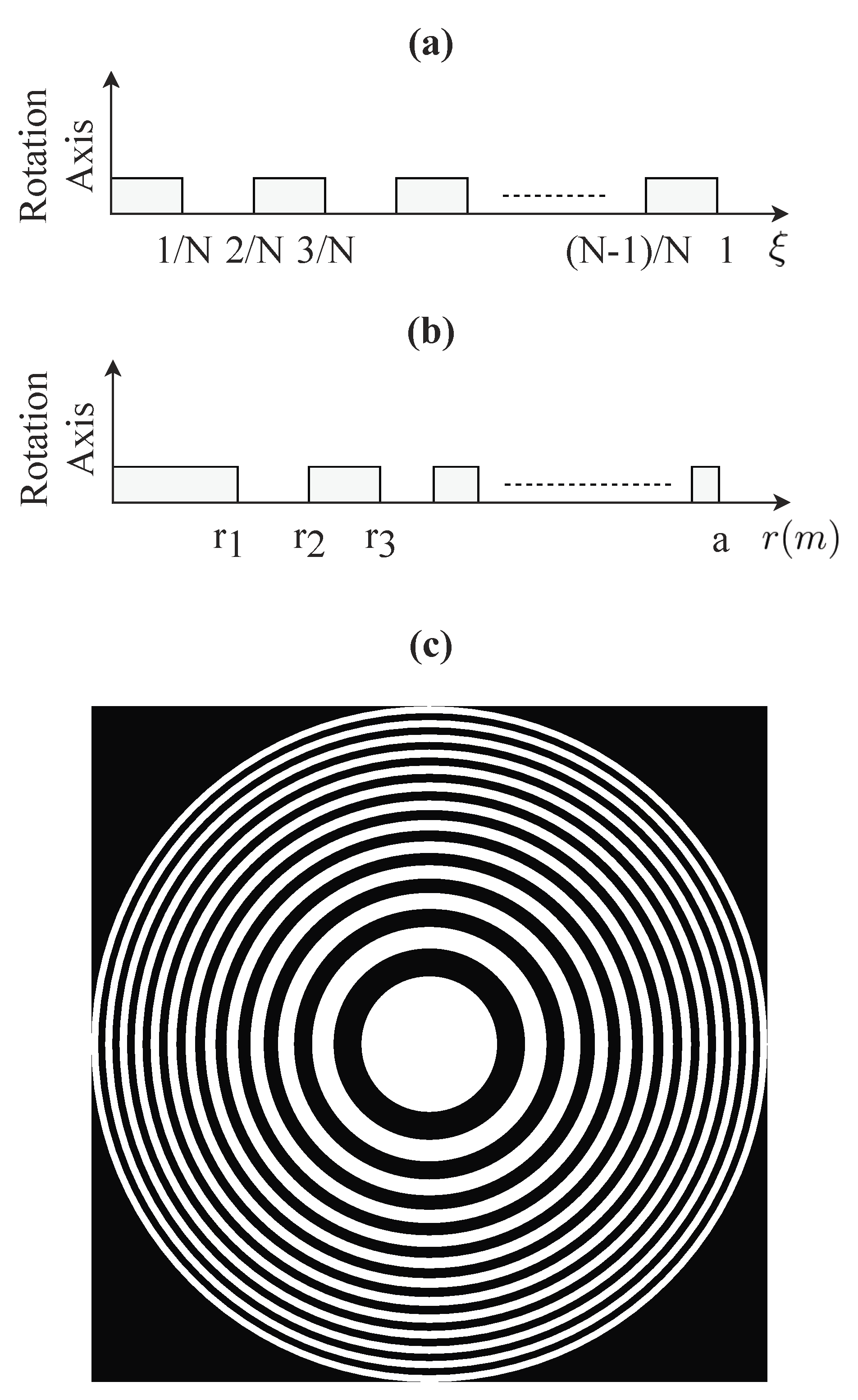 Sensors 18 02604 g001 550
