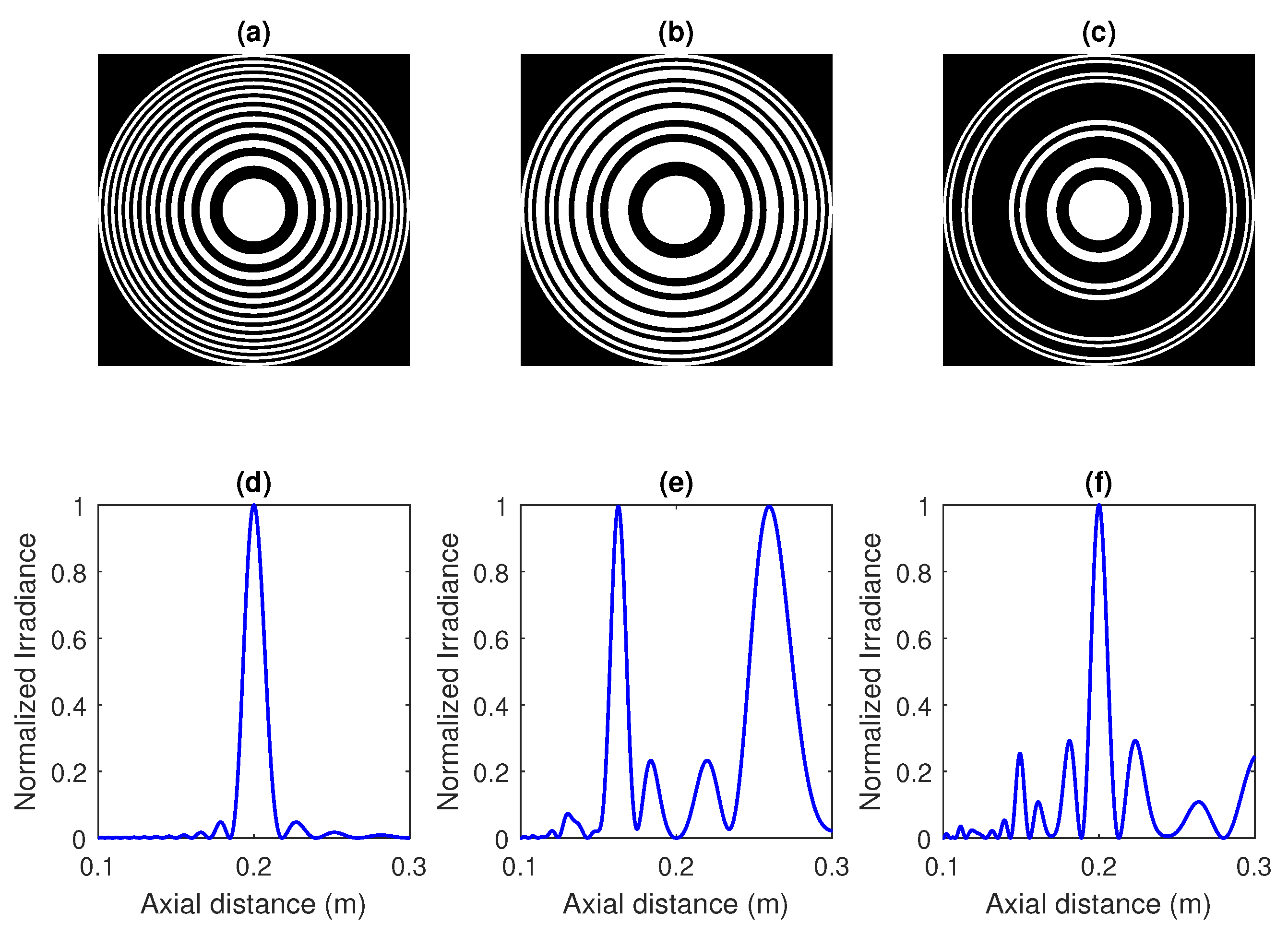 Sensors 18 02604 g002 550