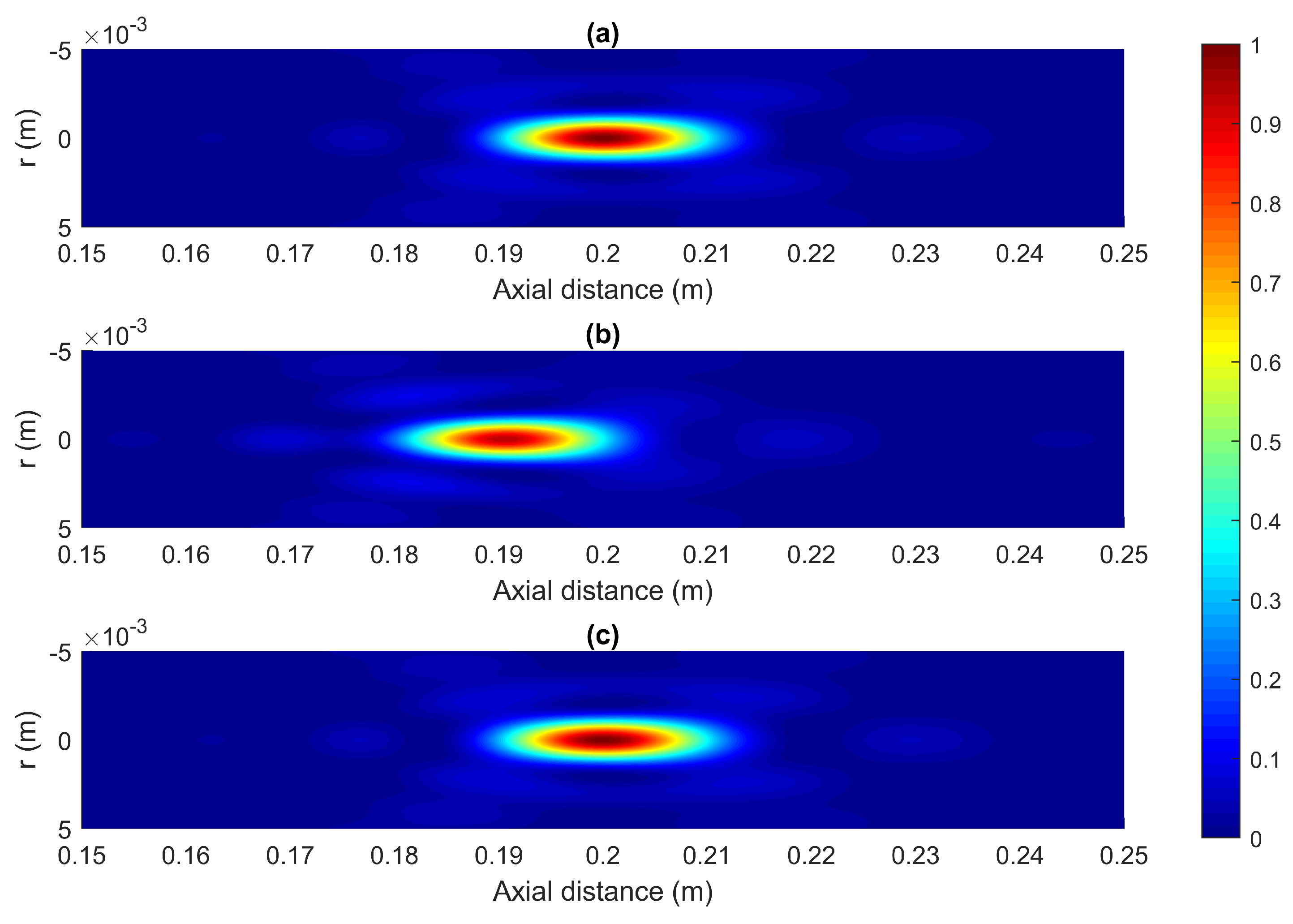 Sensors 18 02604 g005 550