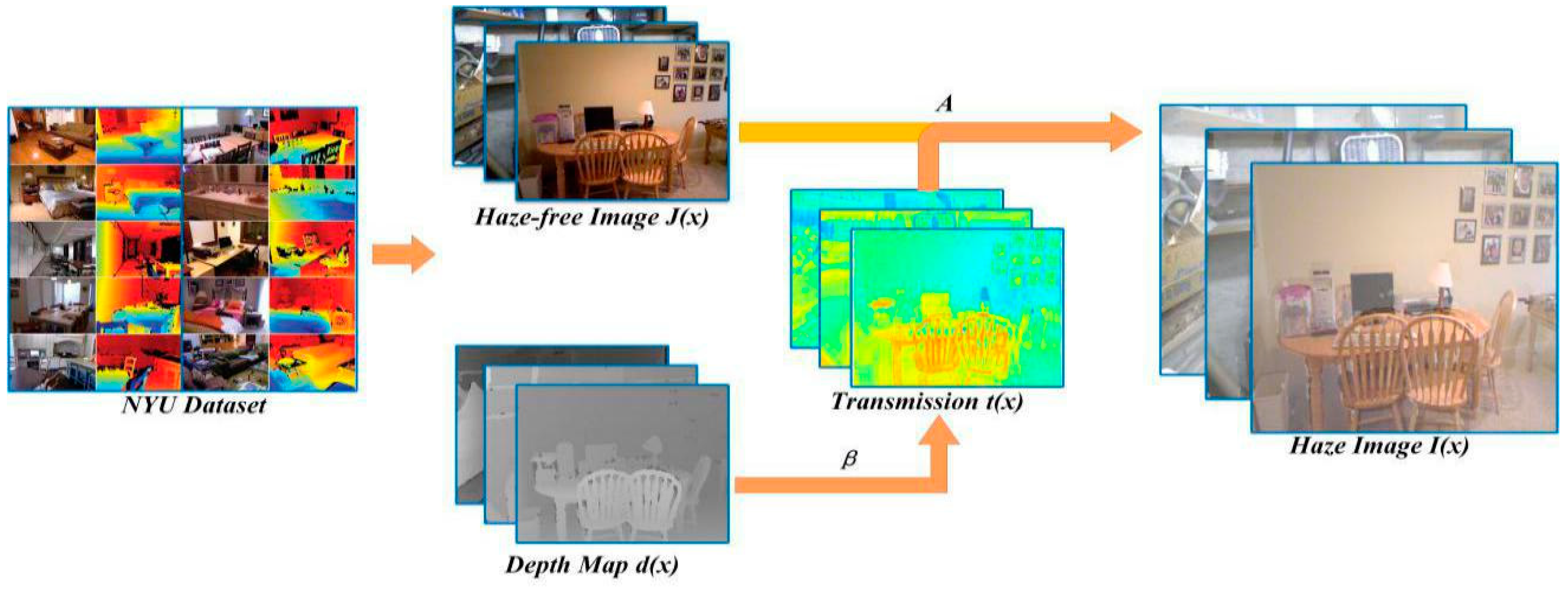Sensors 18 02606 g002