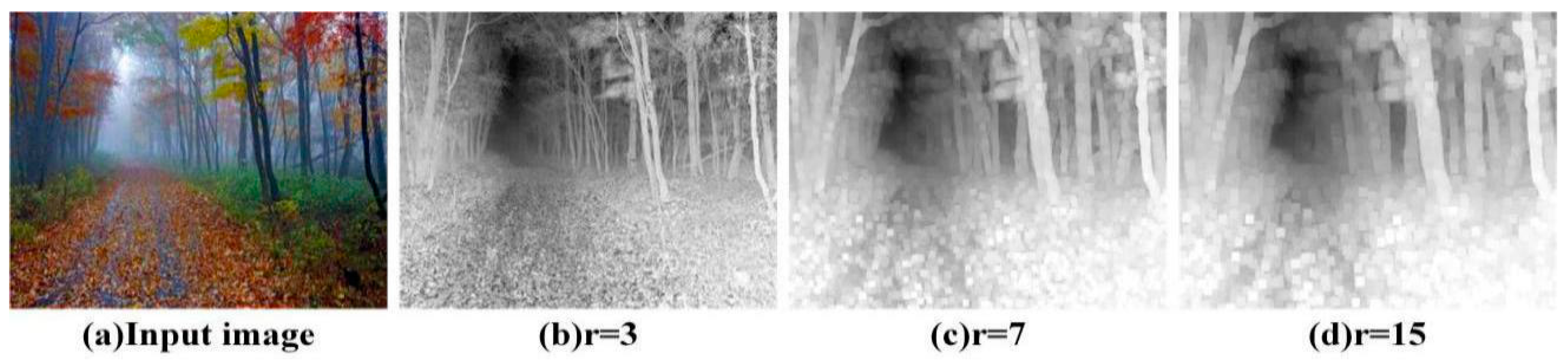 Sensors 18 02606 g004