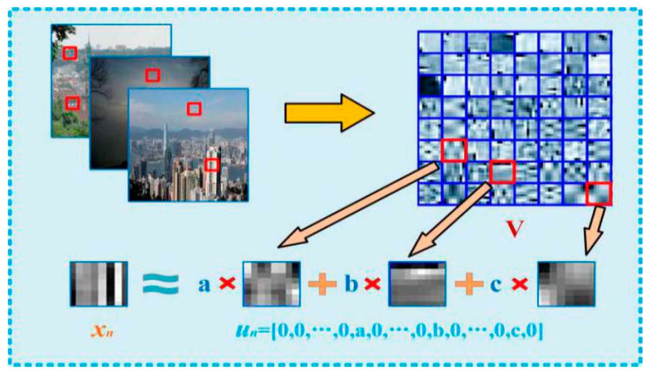 Sensors 18 02606 g005