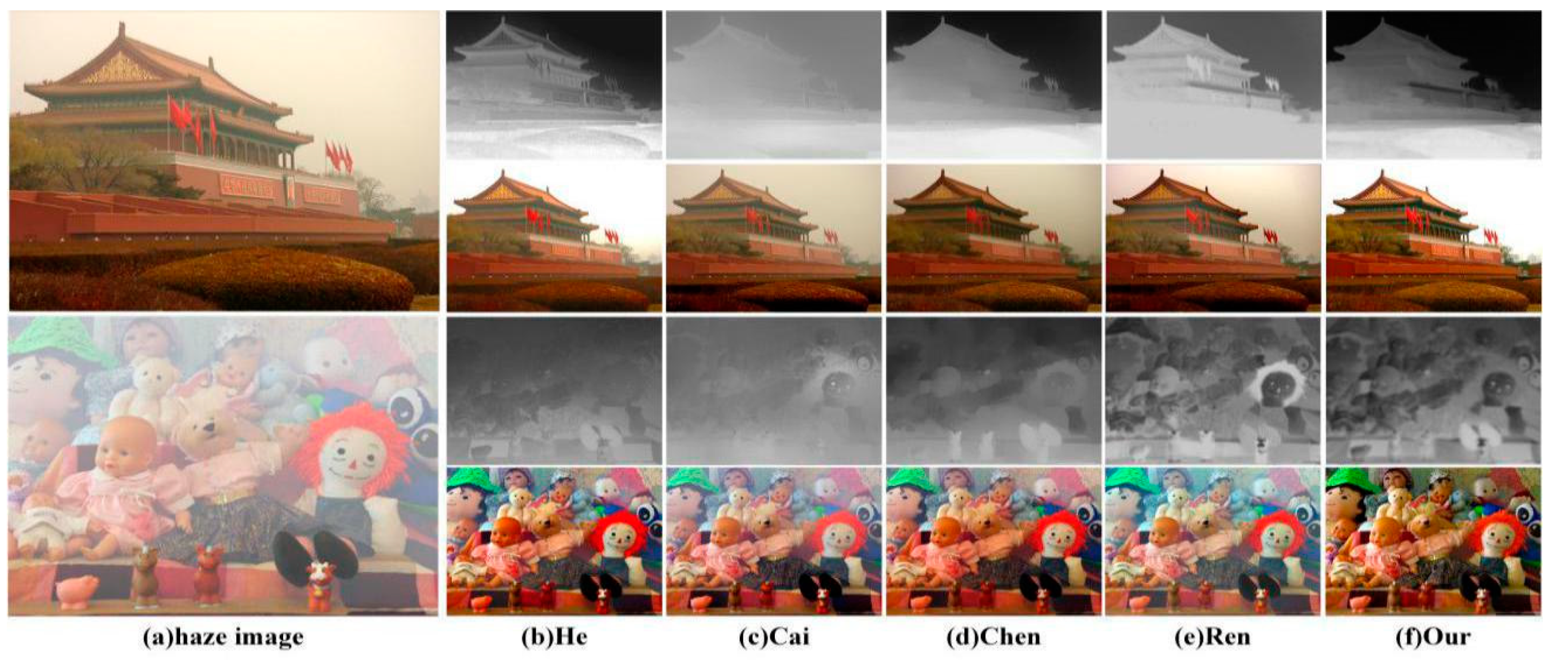 Sensors 18 02606 g010