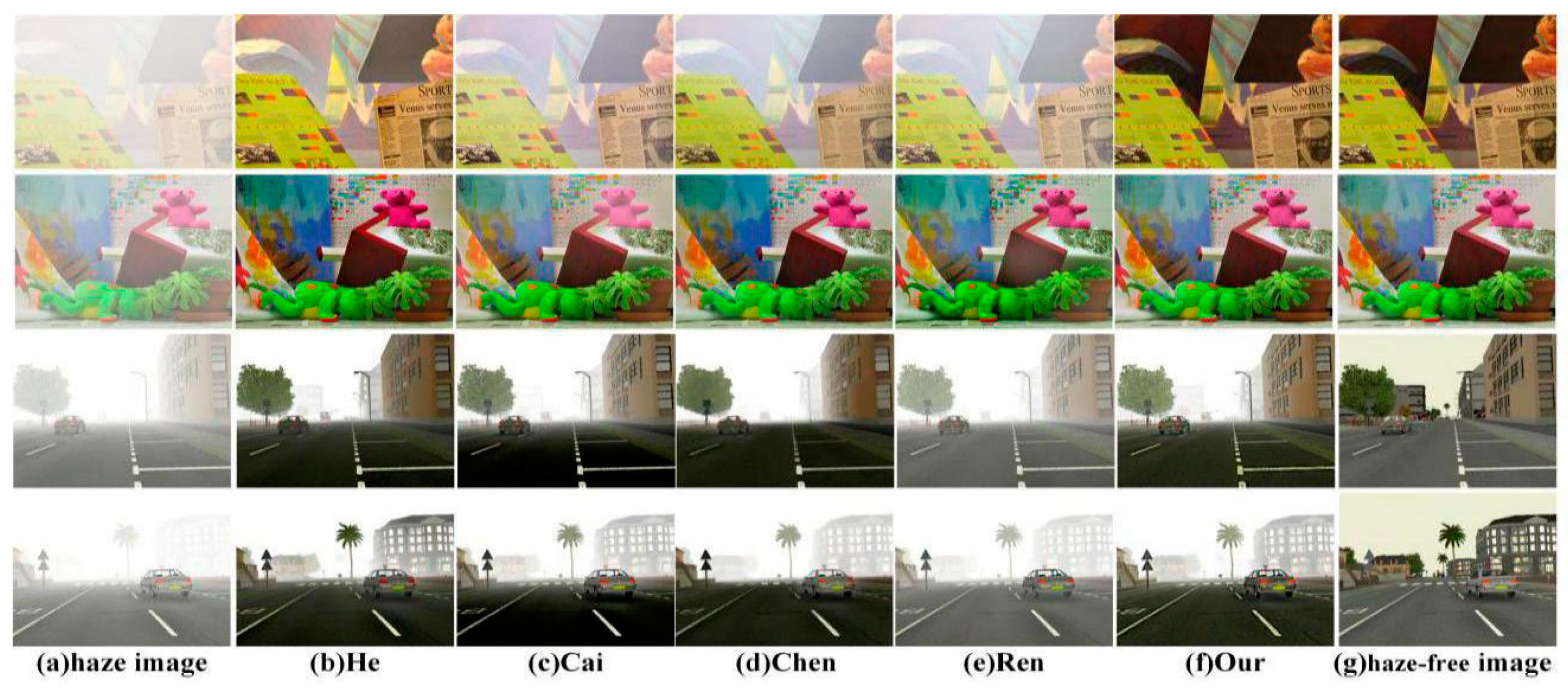 Sensors 18 02606 g013