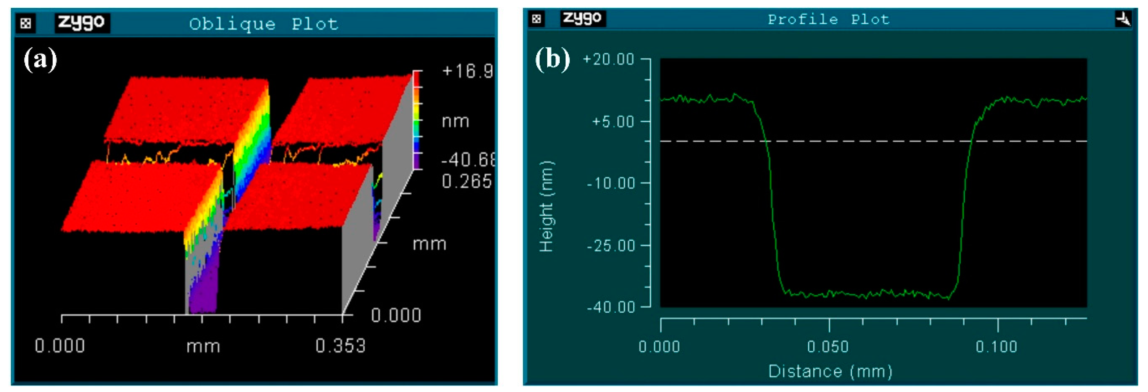 Sensors 18 02608 g003