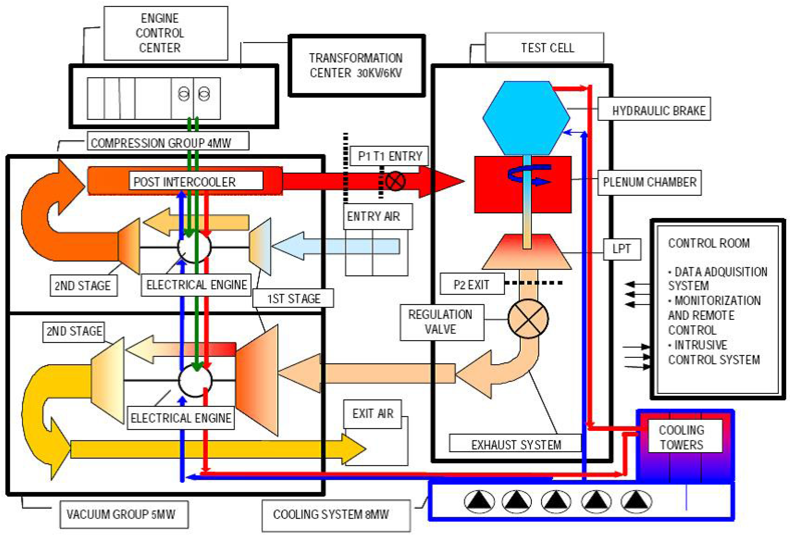 Sensors 18 02610 g004 Sensors 18 02610 g004