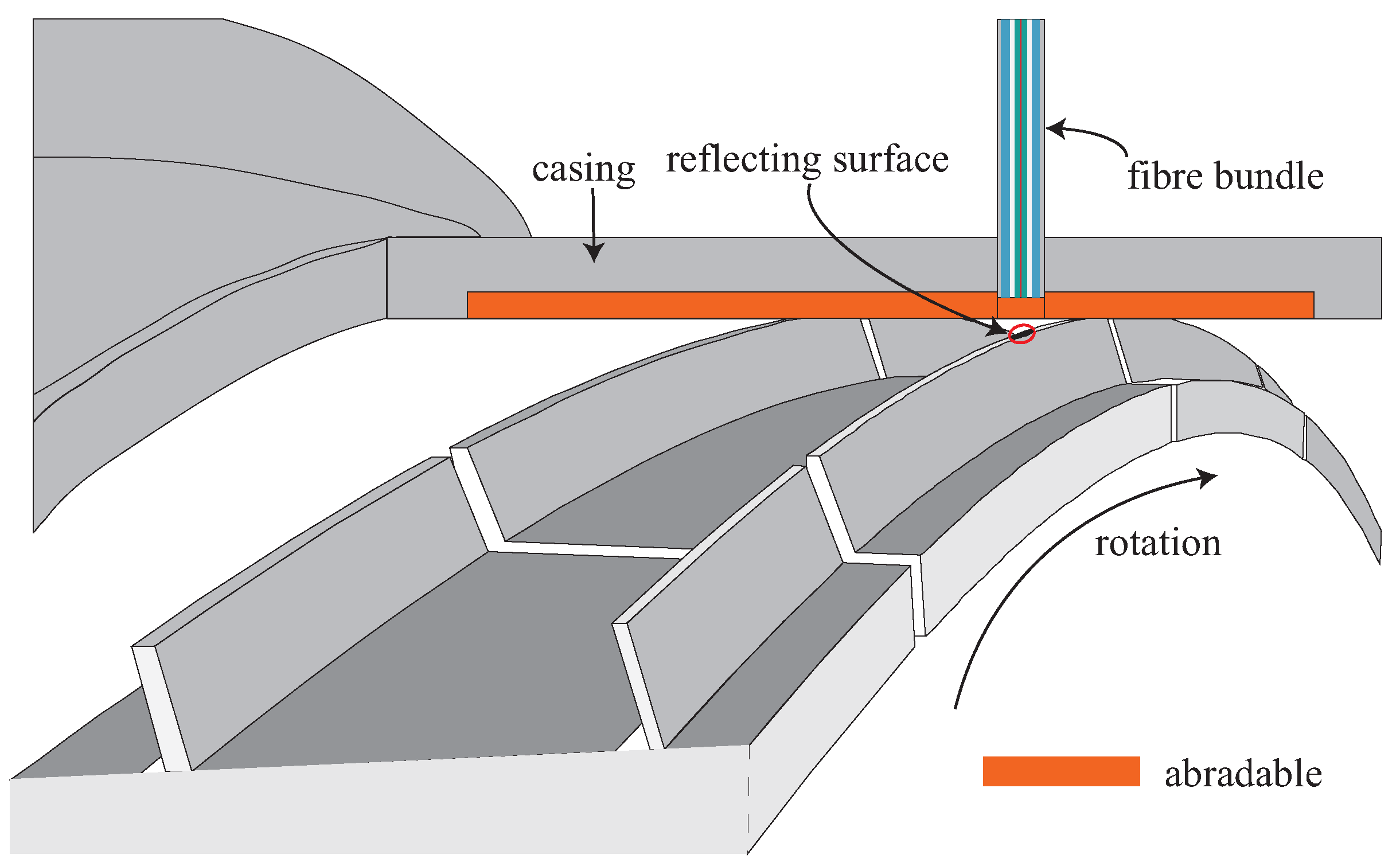 Sensors 18 02610 g005 Sensors 18 02610 g005