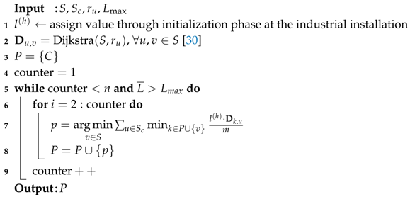Sensors 18 02611 i001