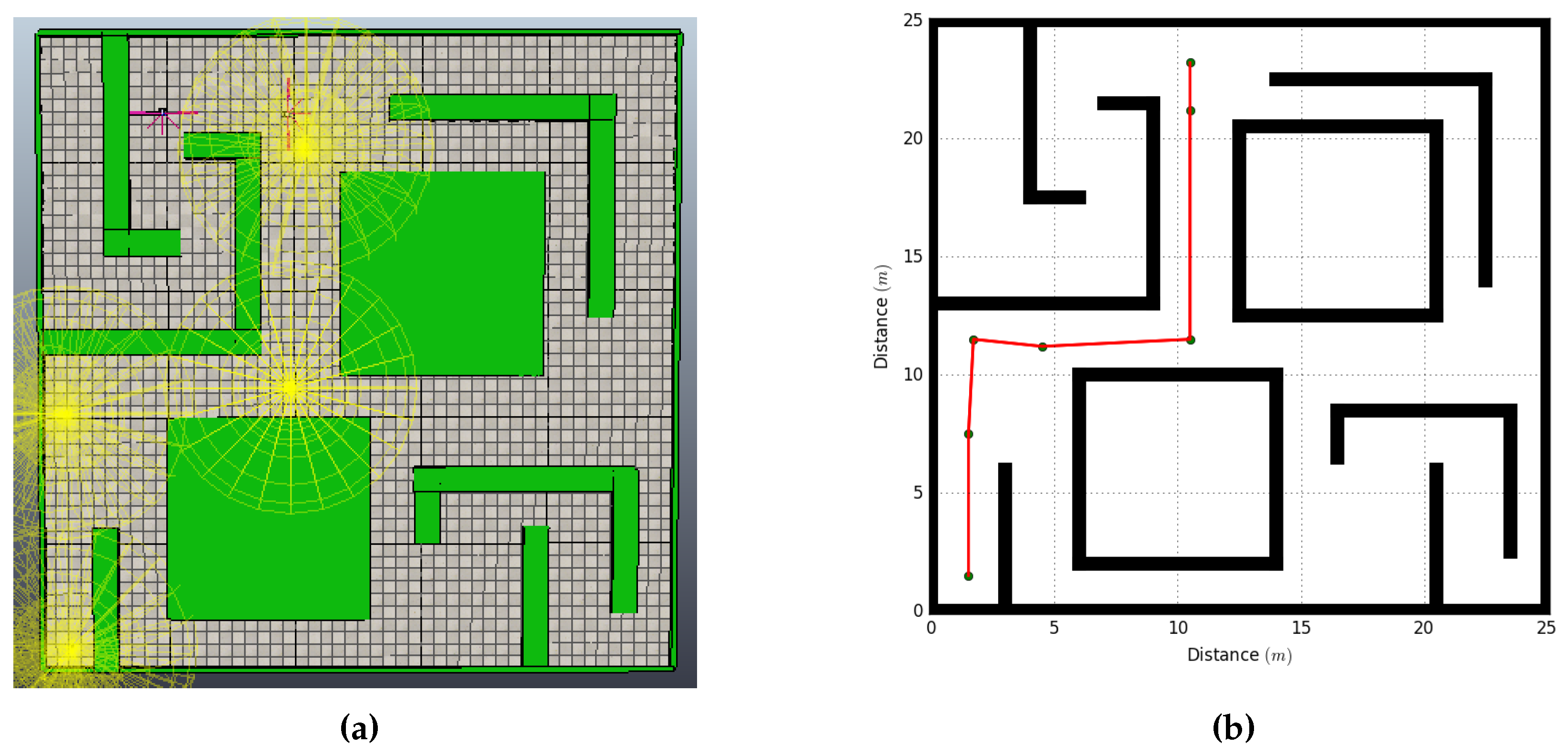 Sensors 18 02612 g009