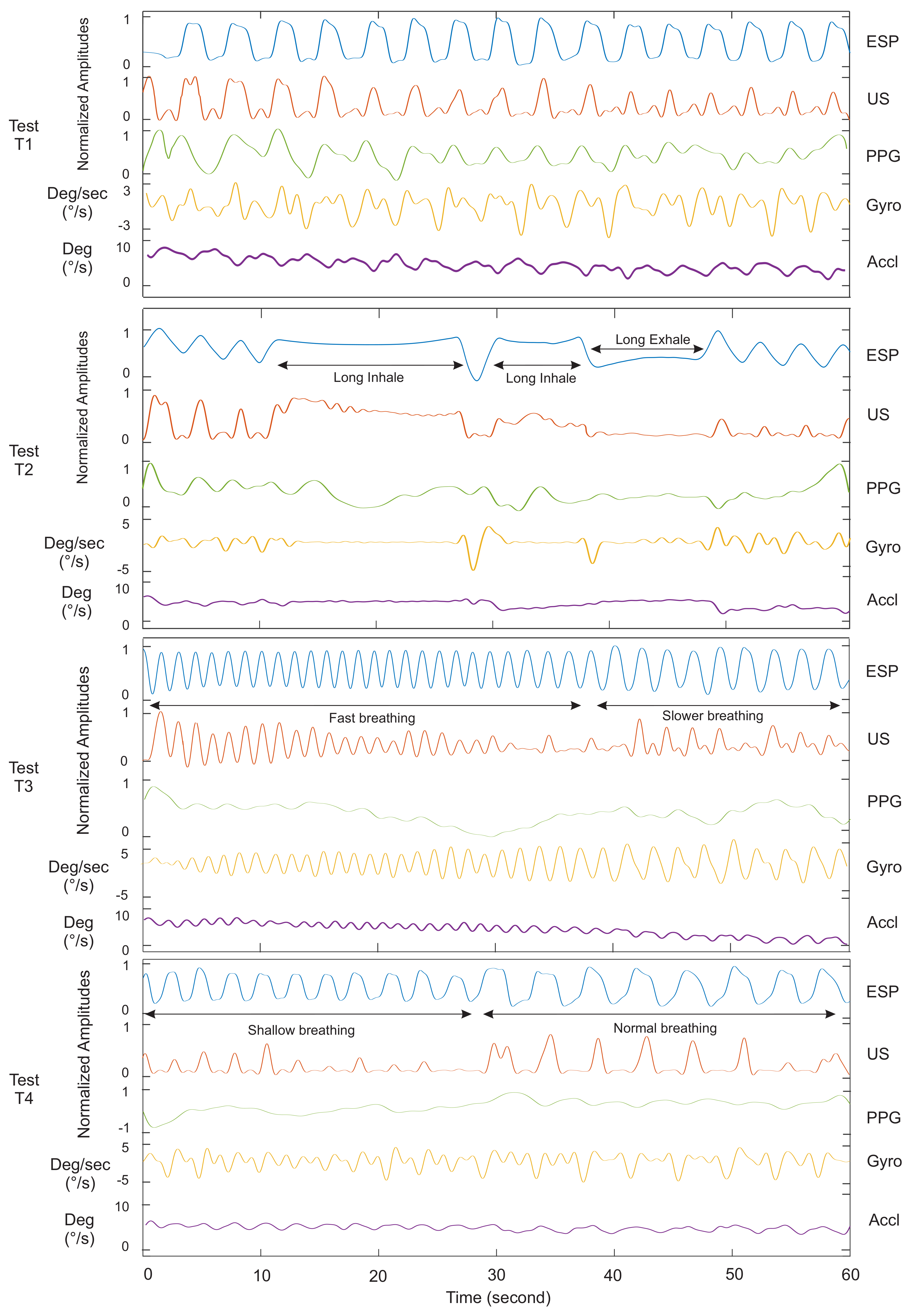 Sensors 18 02617 g005