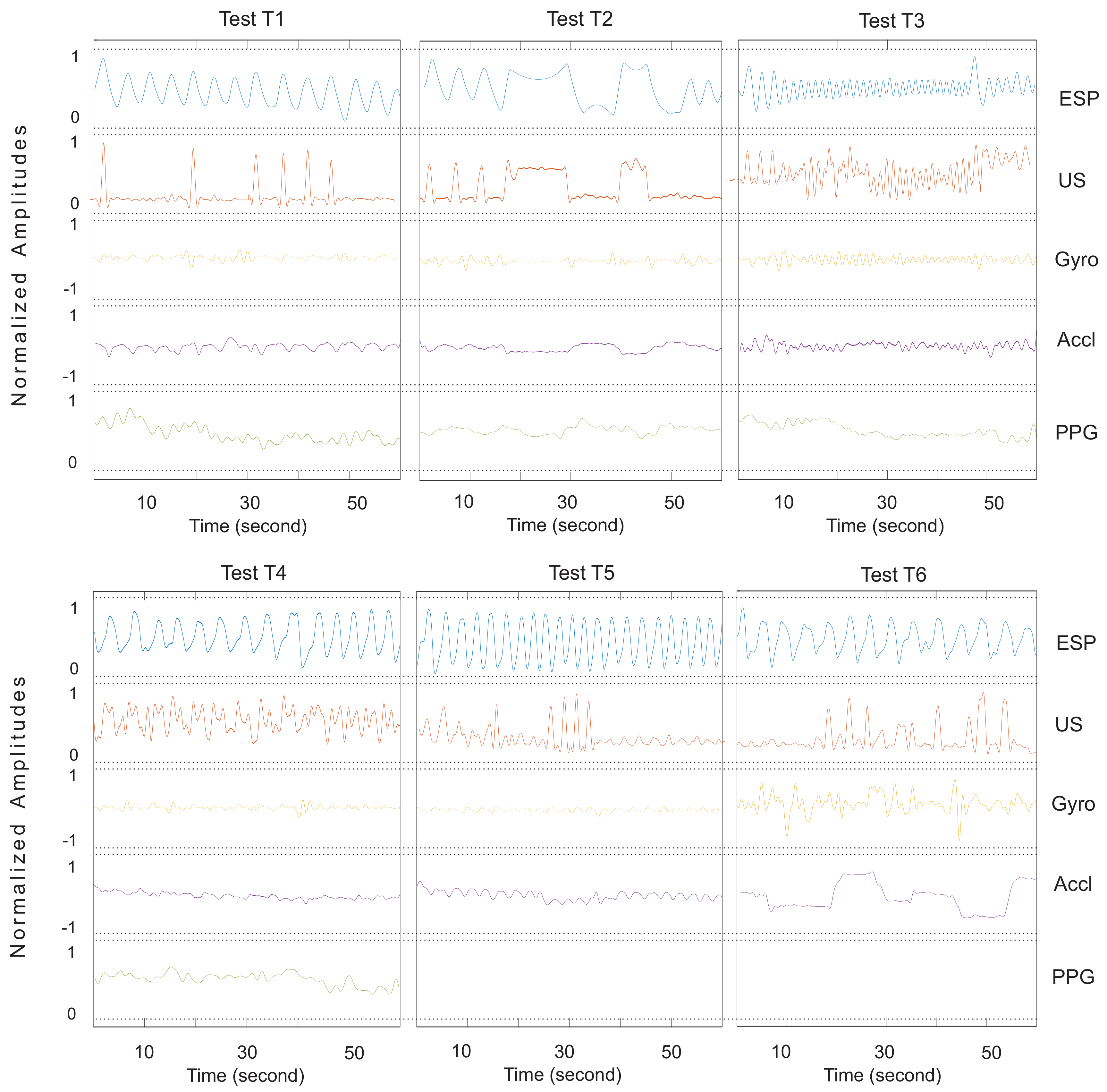 Sensors 18 02617 g0a3