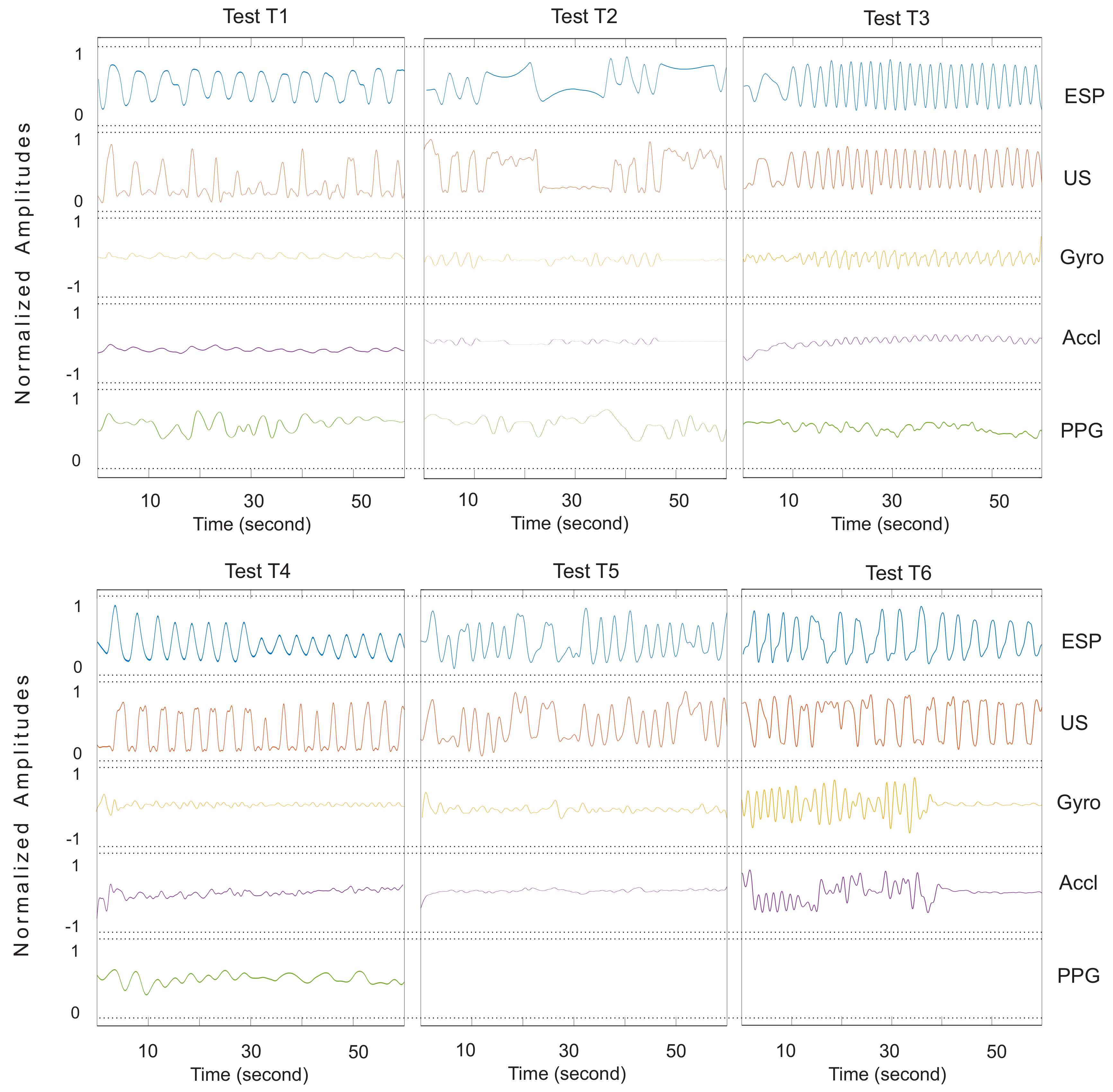 Sensors 18 02617 g0a5