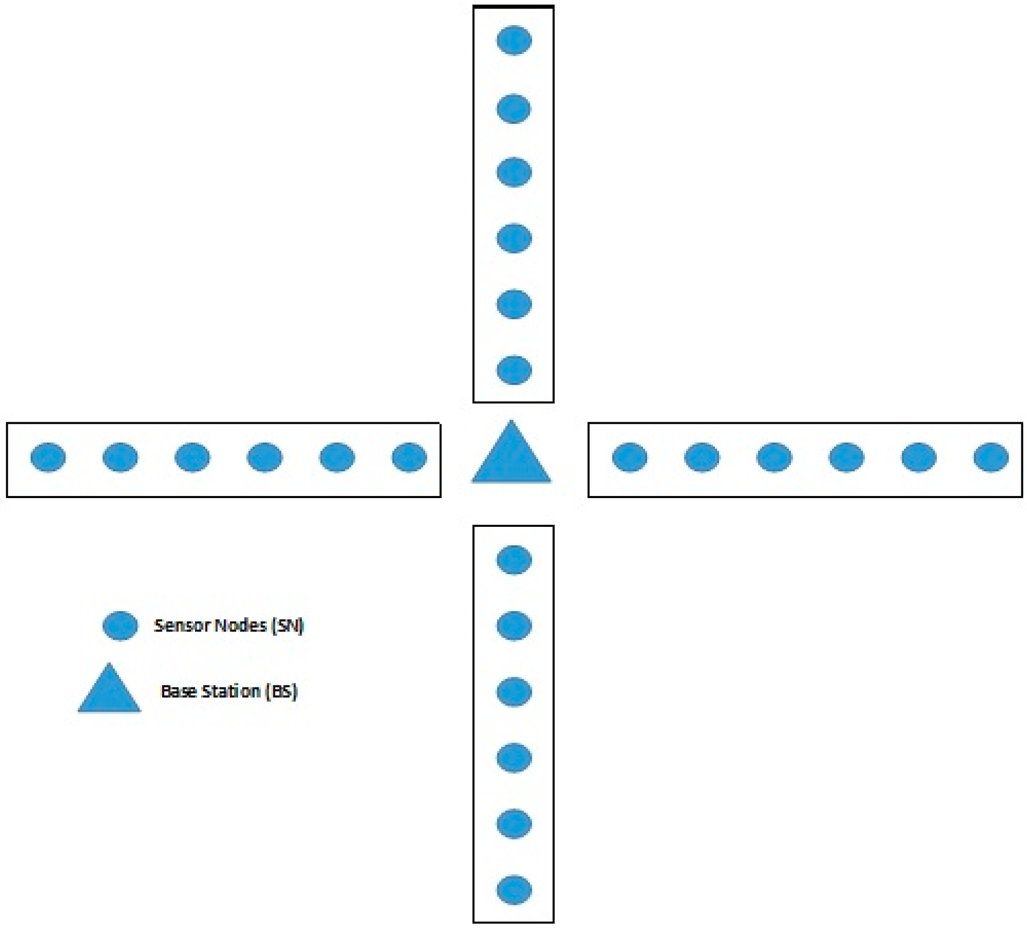 Sensors 18 02618 g002
