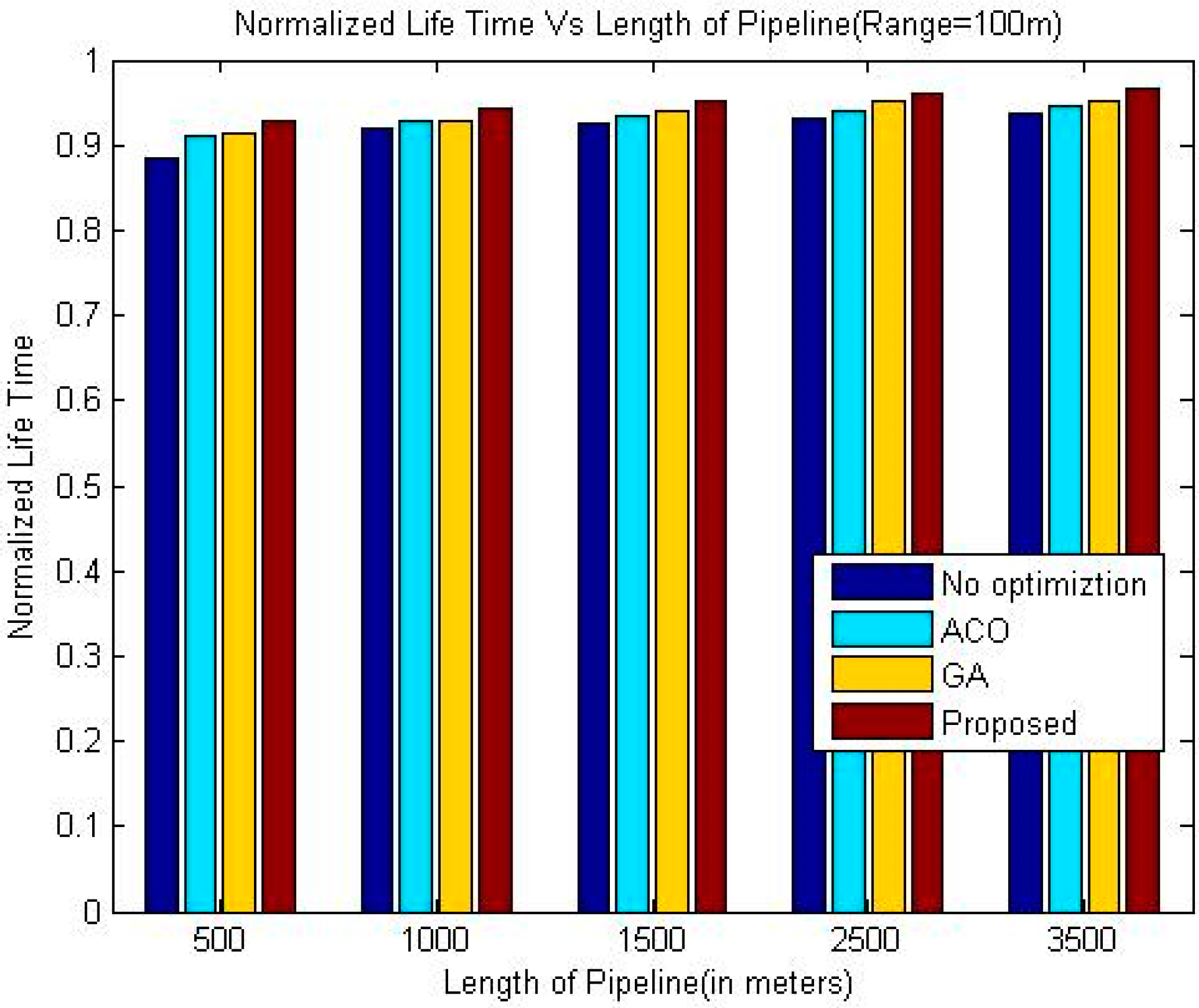 Sensors 18 02618 g011