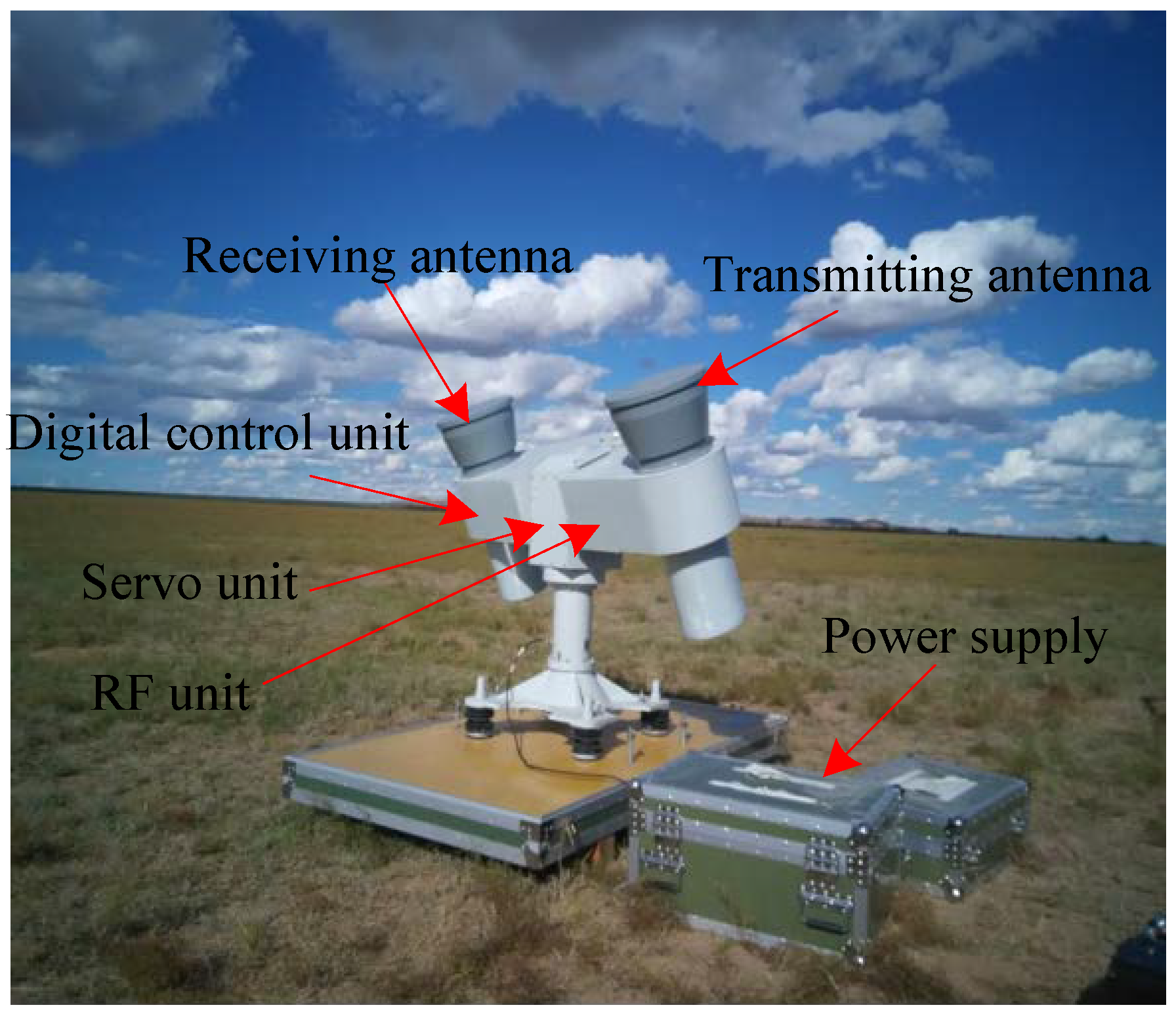 Sensors 18 02620 g002 550