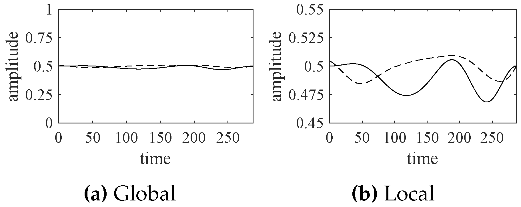 Sensors 18 02621 g011
