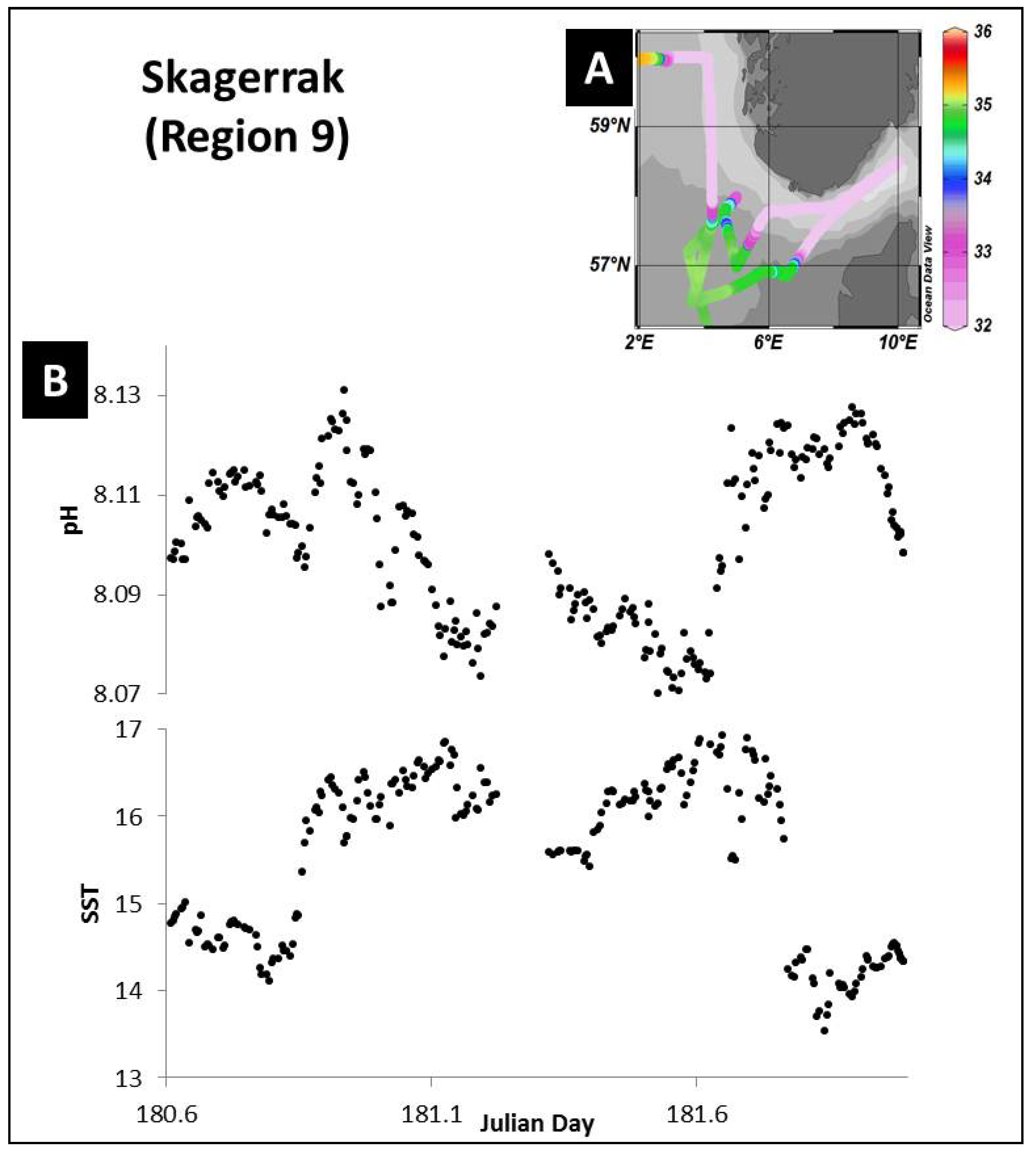 Sensors 18 02622 g008