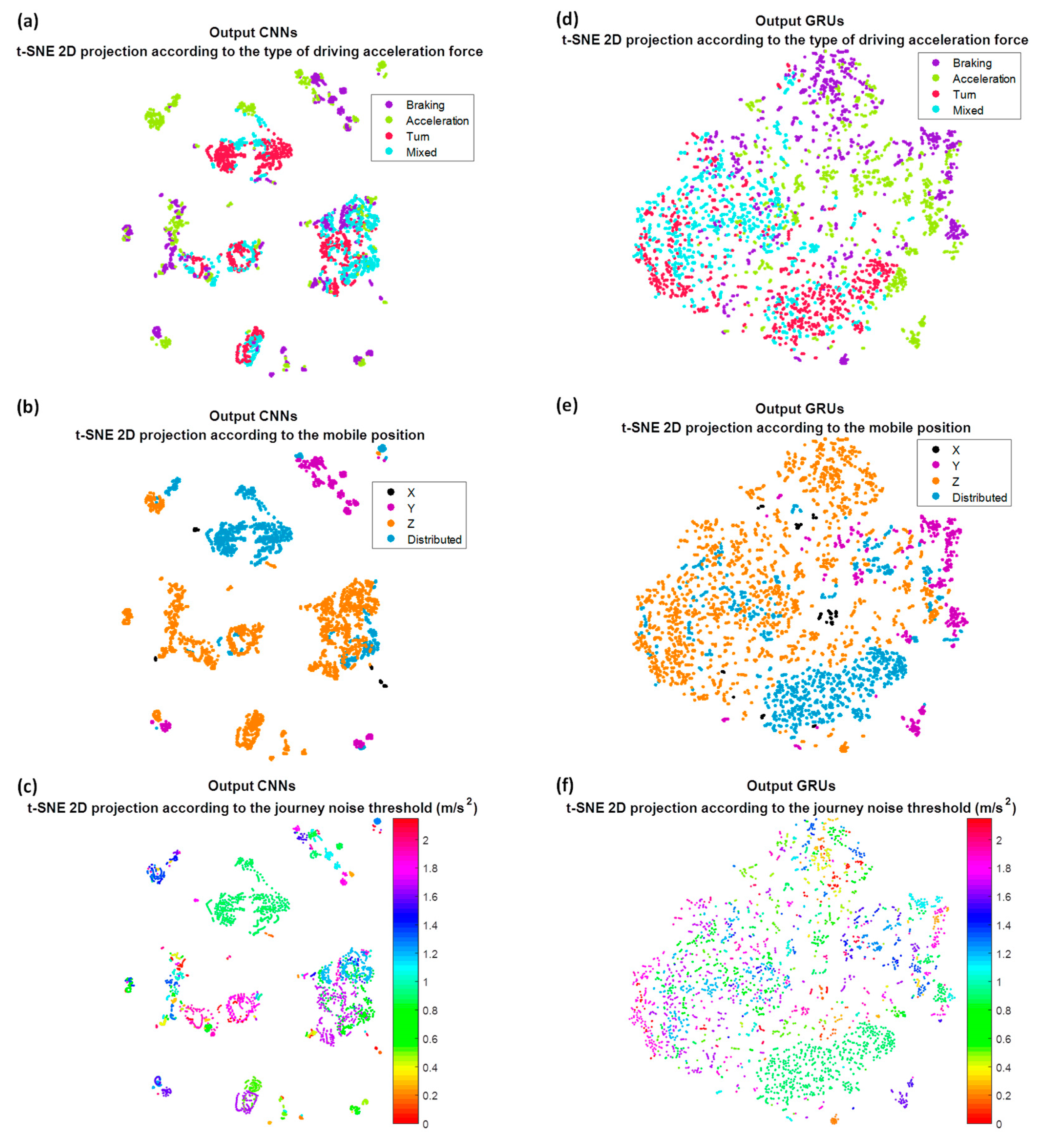 Sensors 18 02624 g012 550