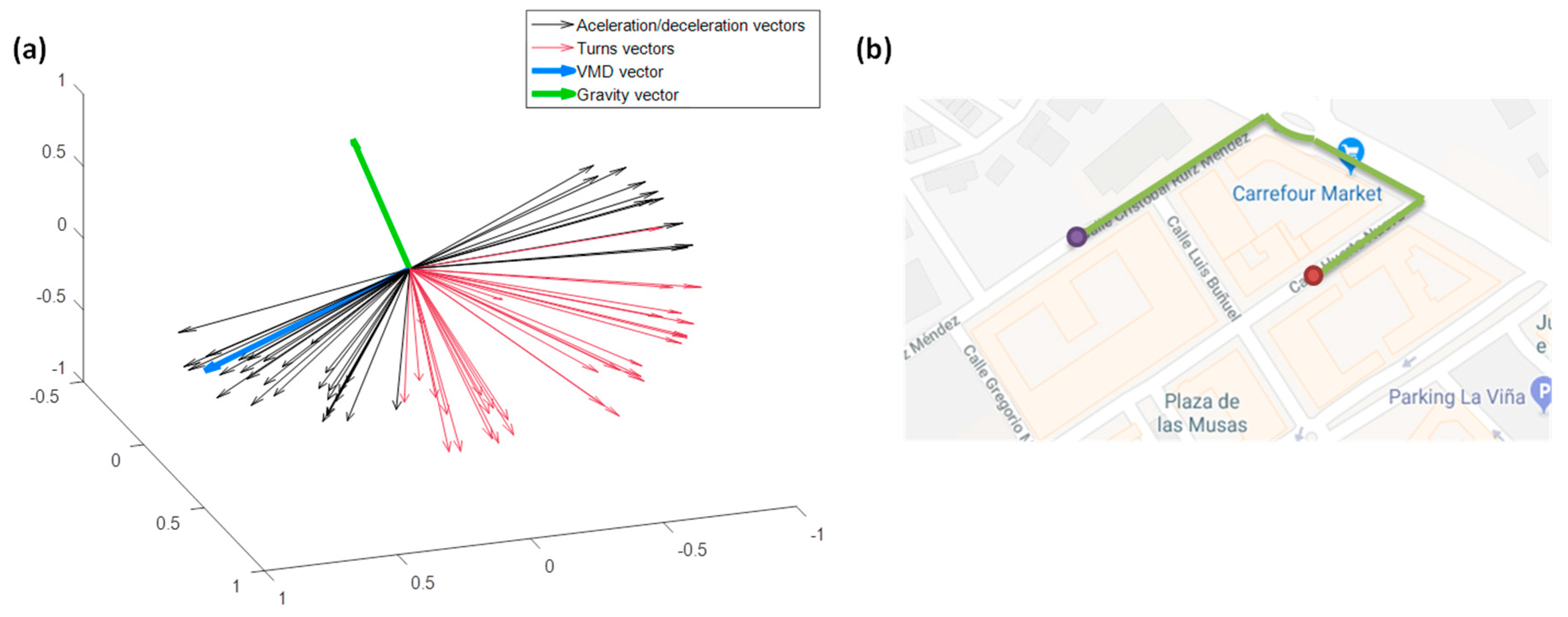 Sensors 18 02624 g019 550