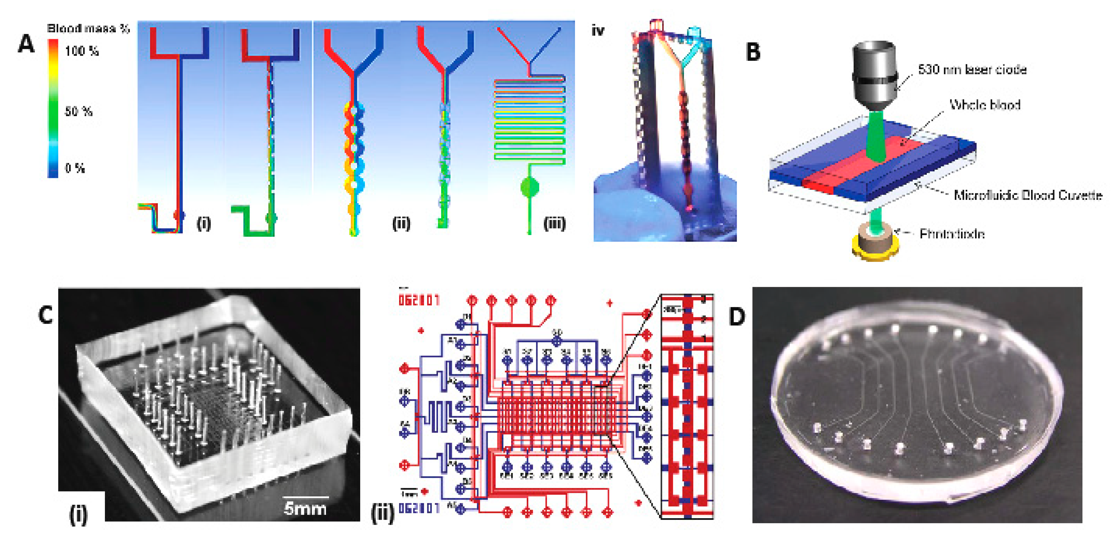 Sensors 18 02625 g001 Sensors 18 02625 g001