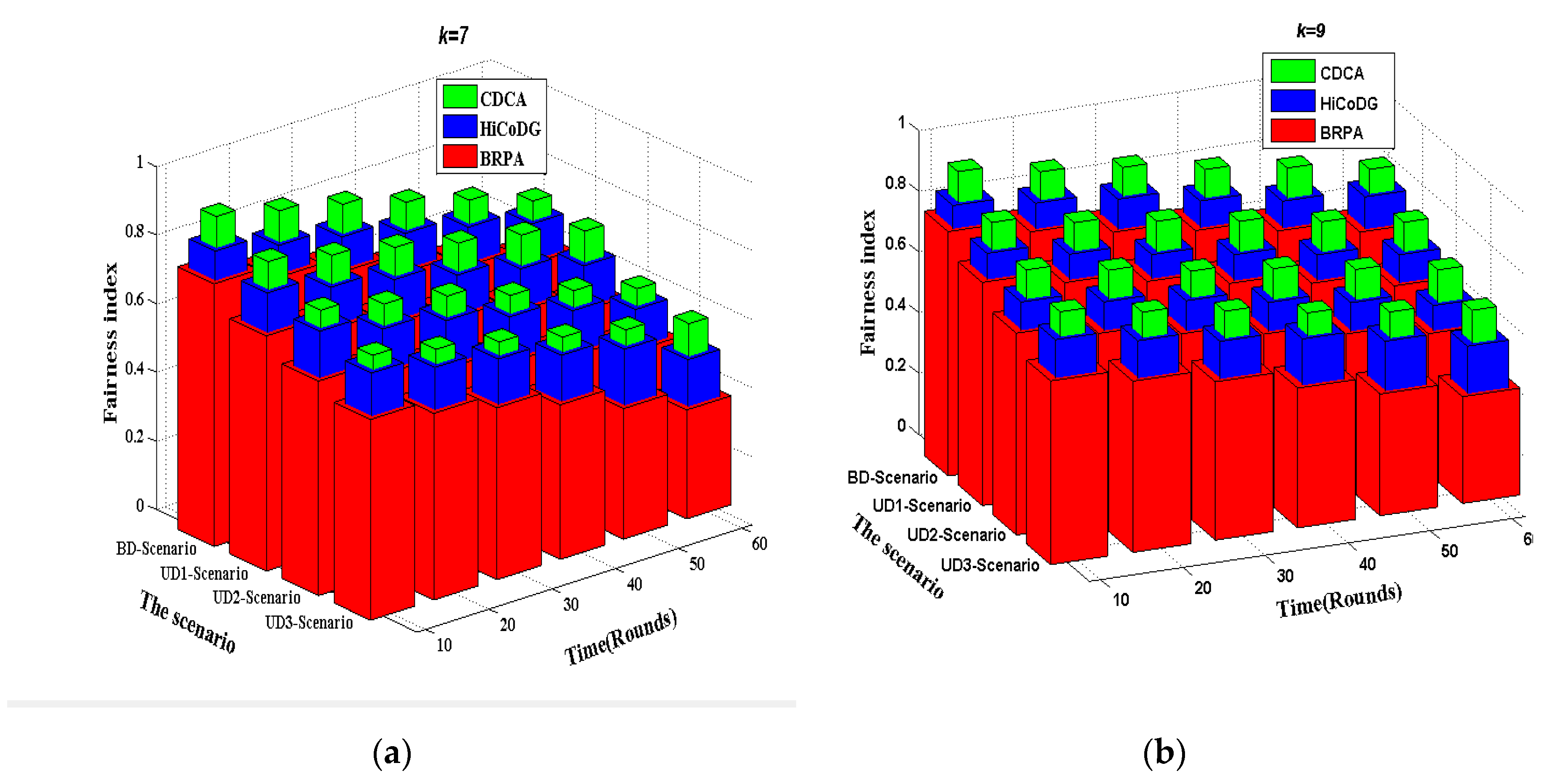 Sensors 18 02627 g006