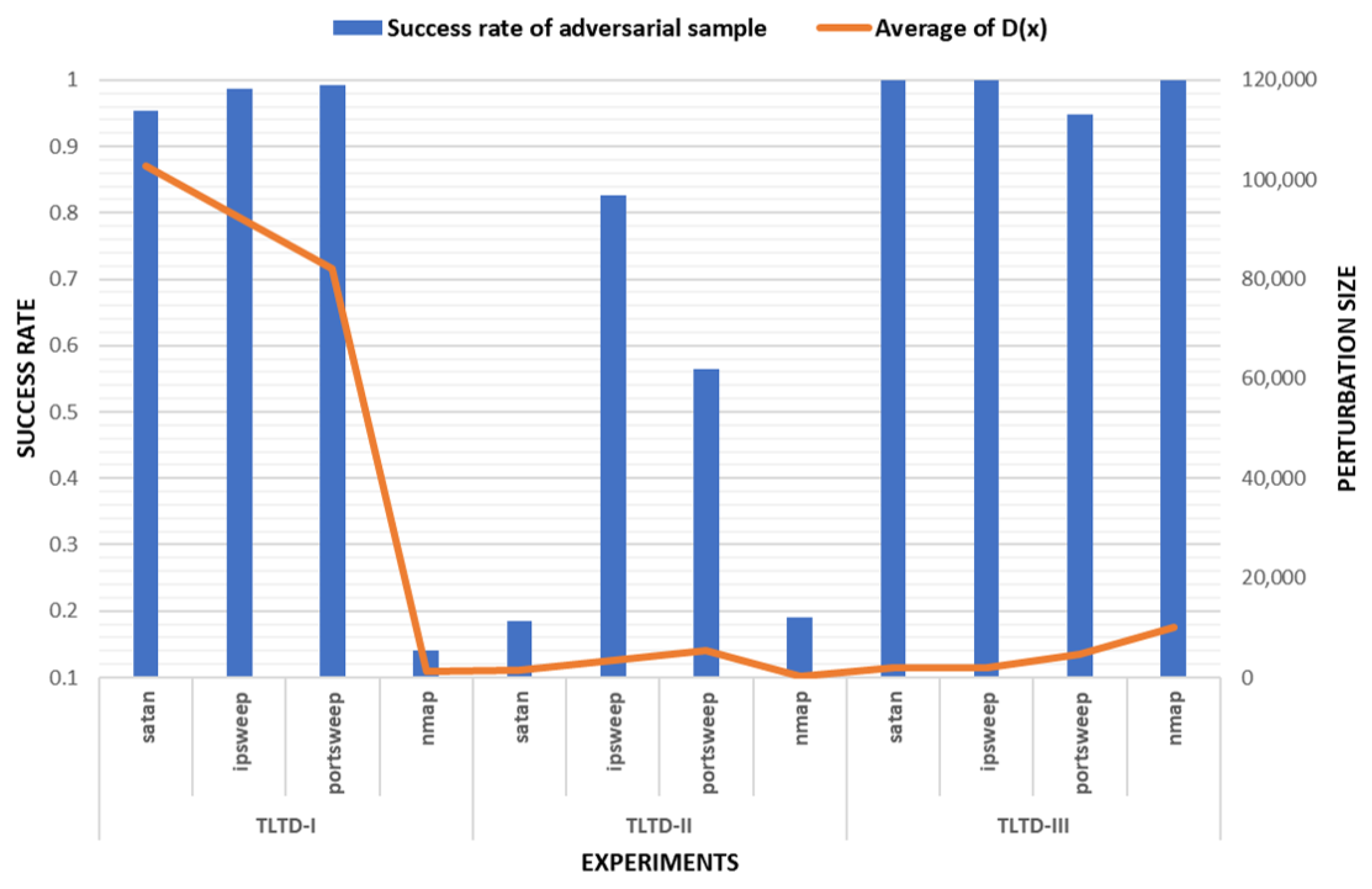 Sensors 18 02630 g006