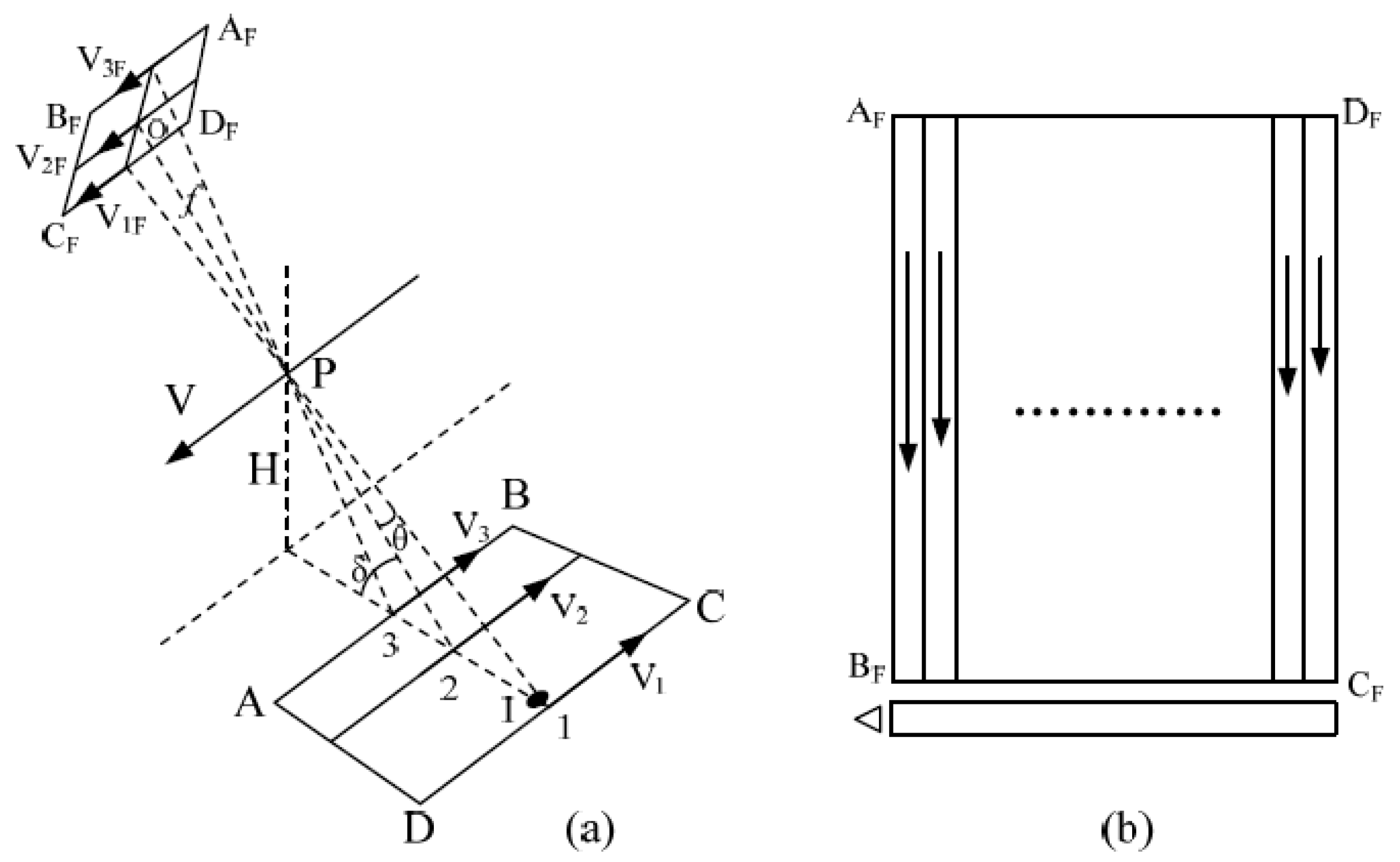 Sensors 18 02632 g002 Sensors 18 02632 g002